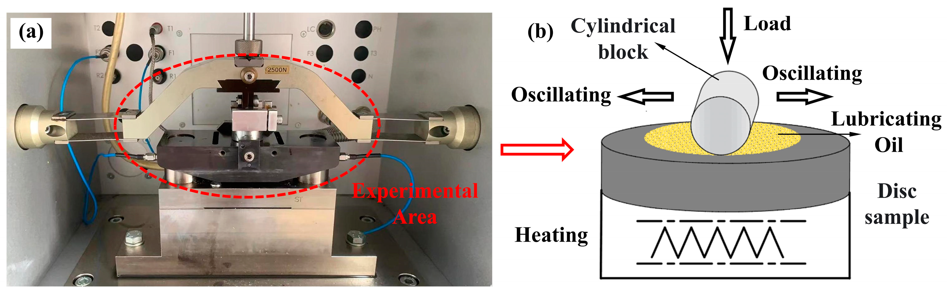 Lubricants 12 00234 g003 Lubricants 12 00234 g003