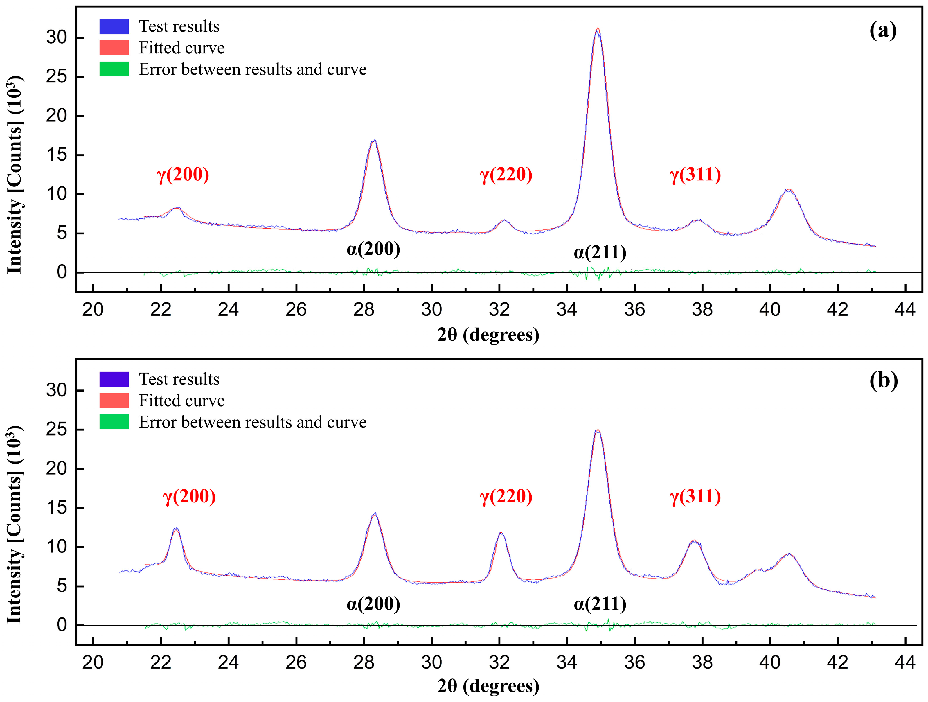Lubricants 12 00234 g005 Lubricants 12 00234 g005