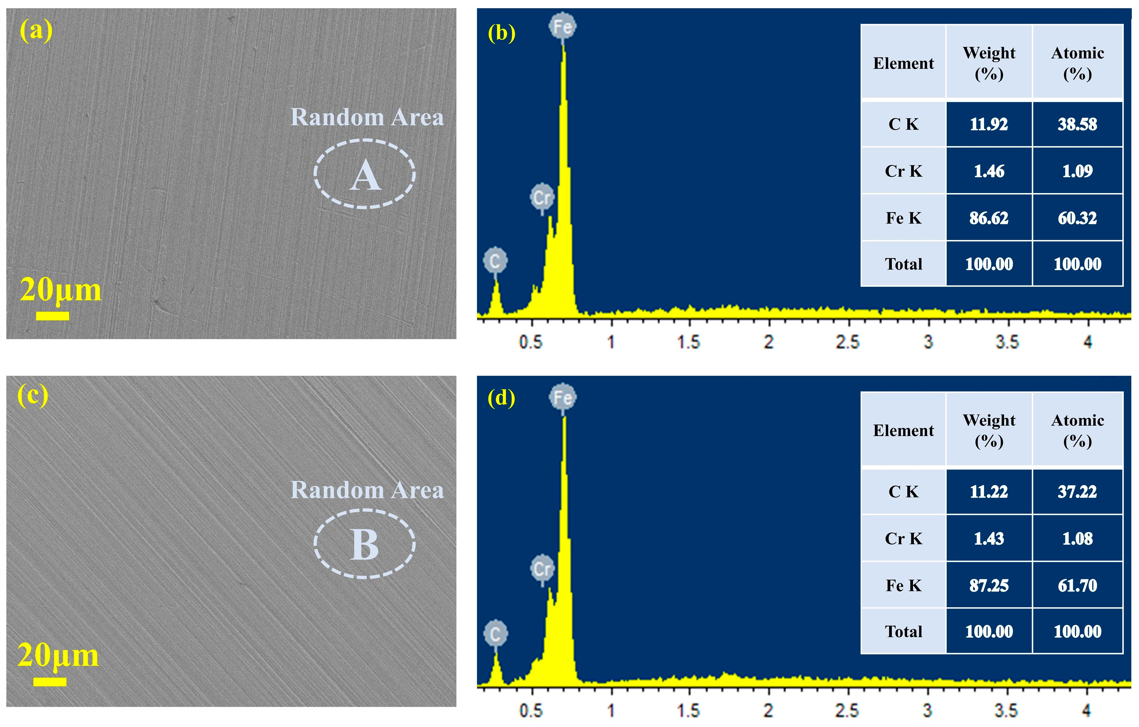 Lubricants 12 00234 g006 Lubricants 12 00234 g006