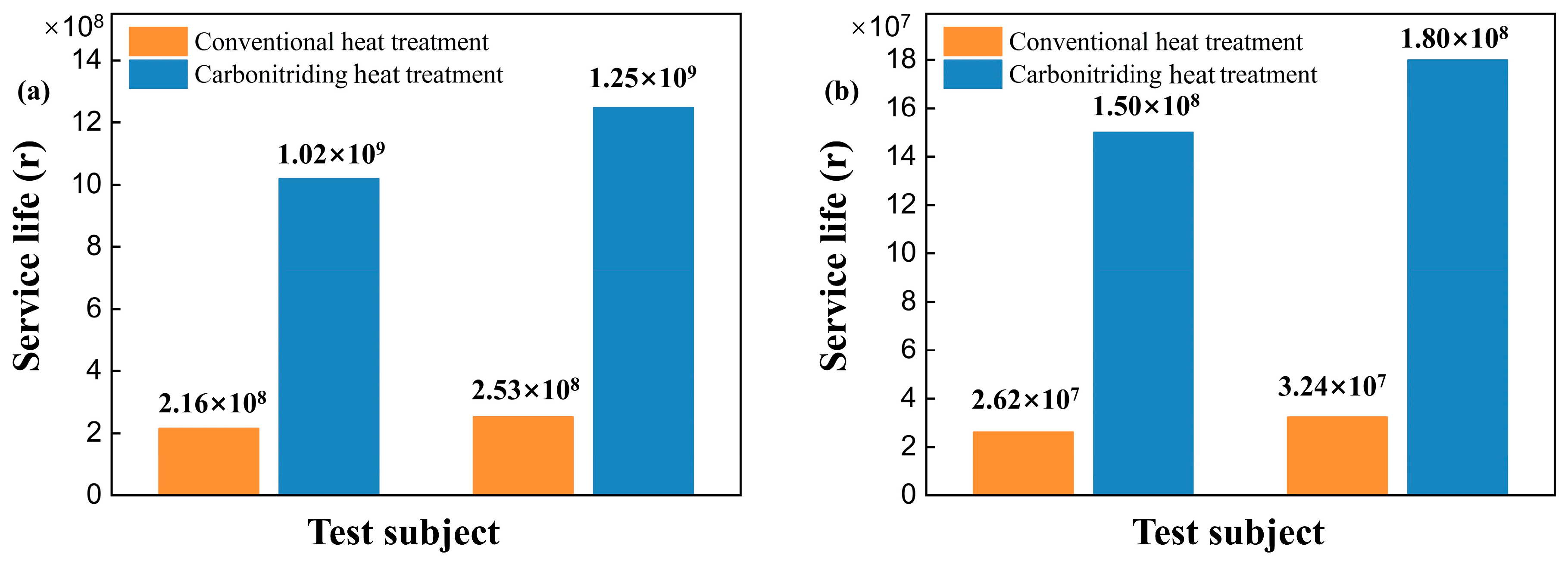Lubricants 12 00234 g011 Lubricants 12 00234 g011