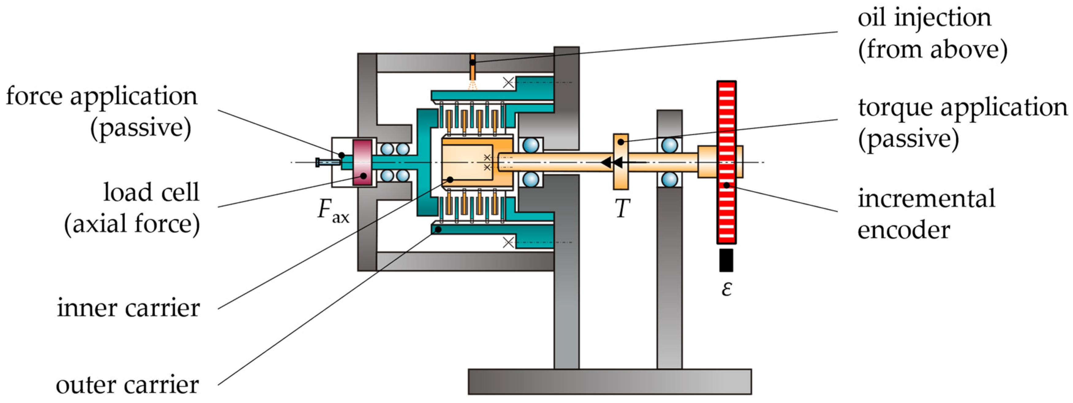 Lubricants 12 00235 g002