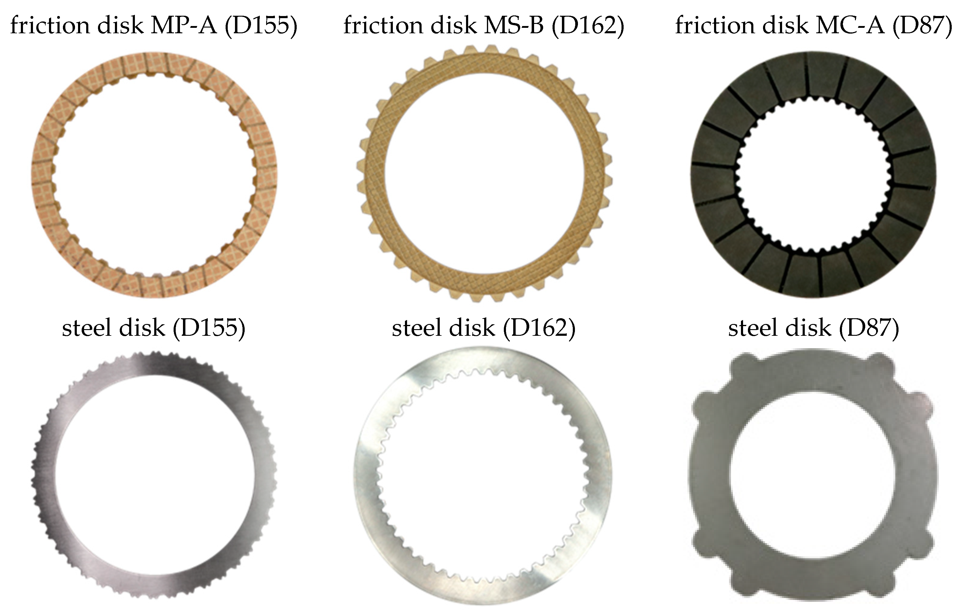 Lubricants 12 00235 g006