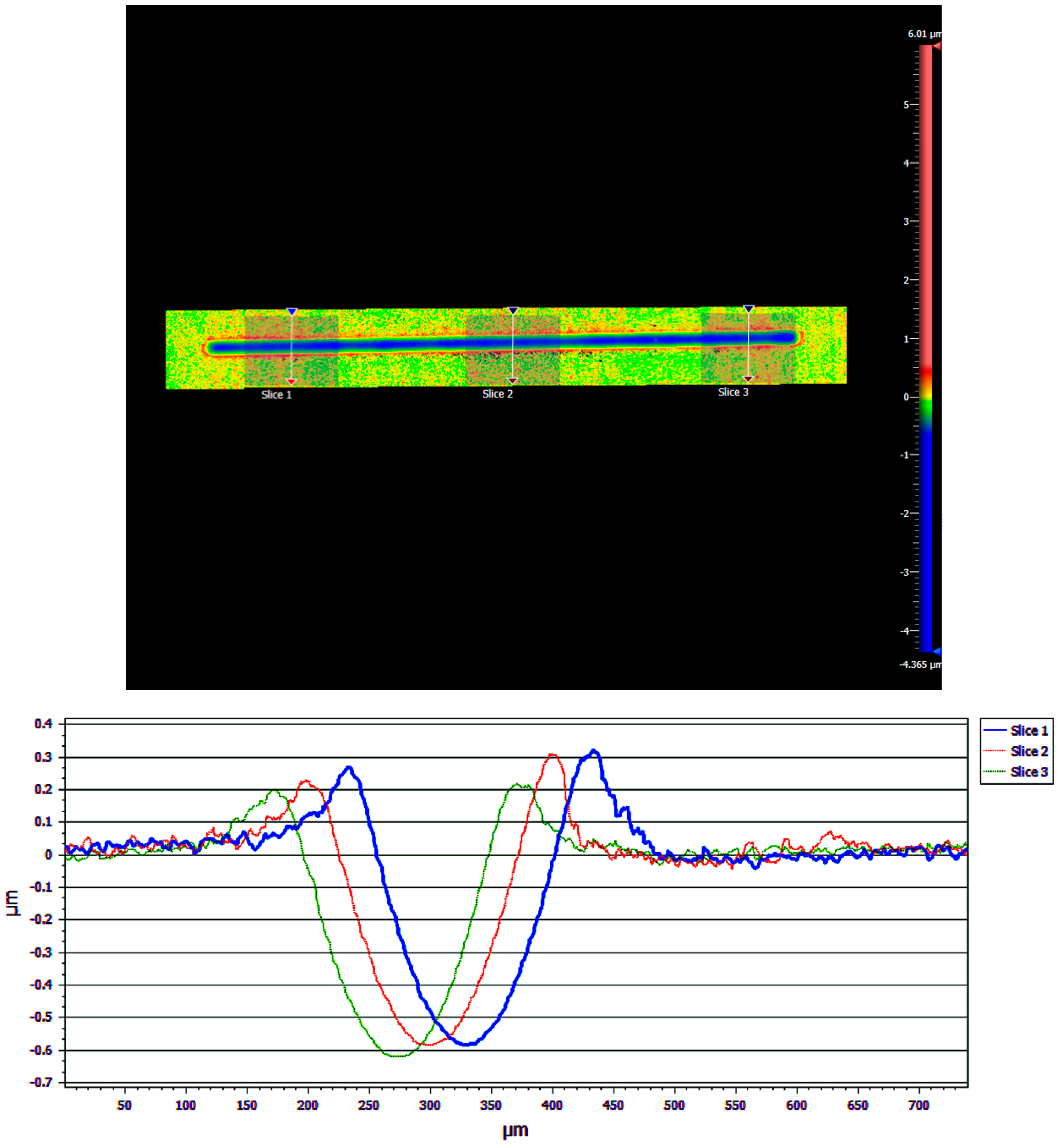 Lubricants 12 00237 g013
