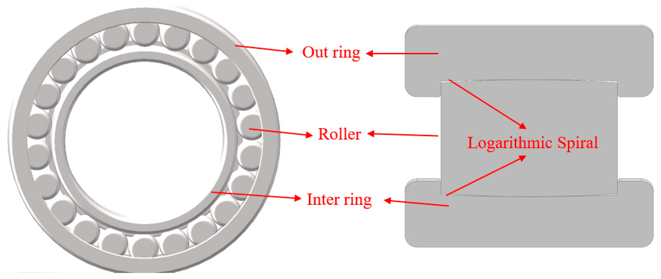 Lubricants 12 00238 g002