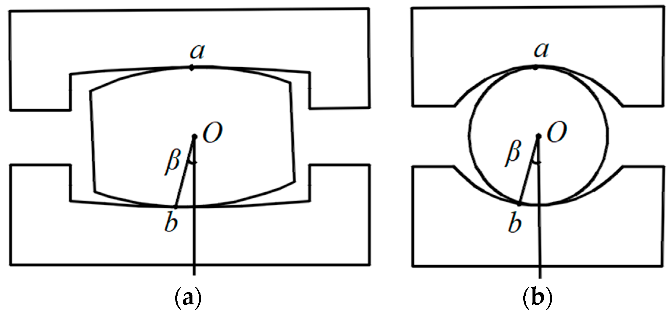 Lubricants 12 00238 g003