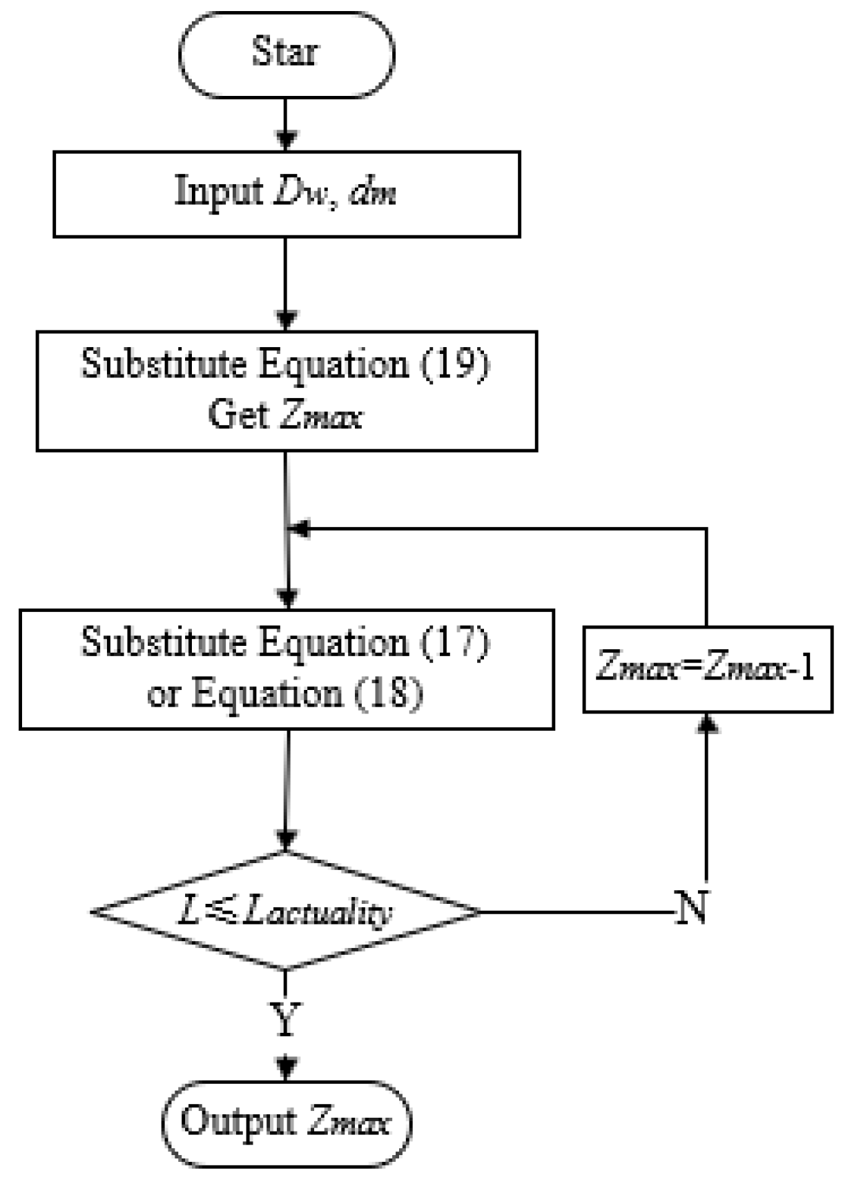 Lubricants 12 00238 g010