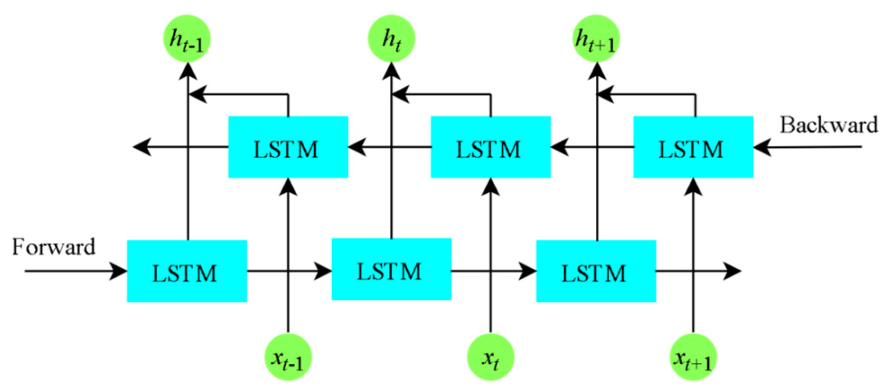 Lubricants 12 00239 g002