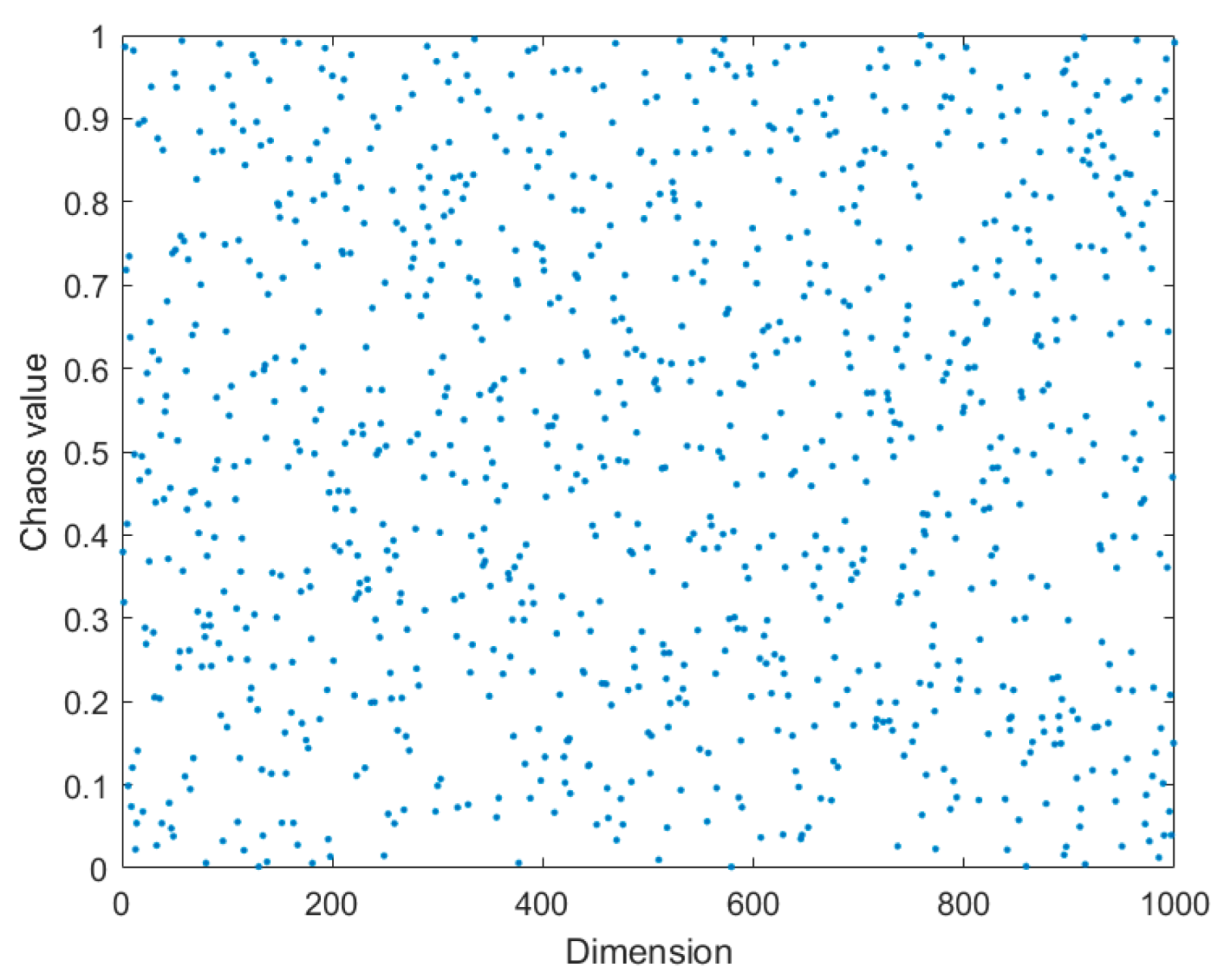 Lubricants 12 00239 g003