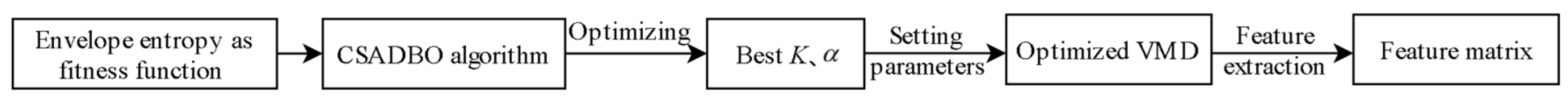 Lubricants 12 00239 g004