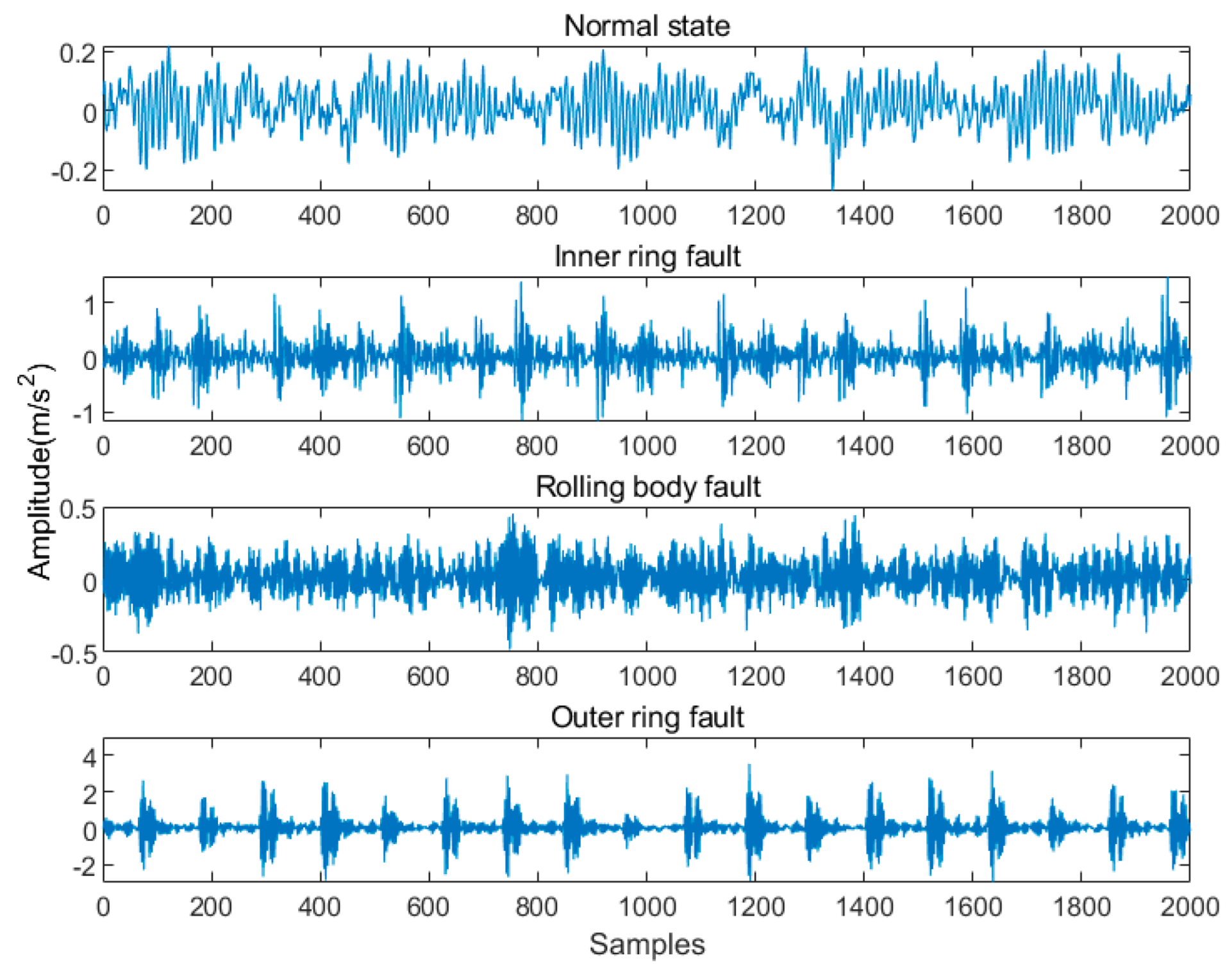 Lubricants 12 00239 g009