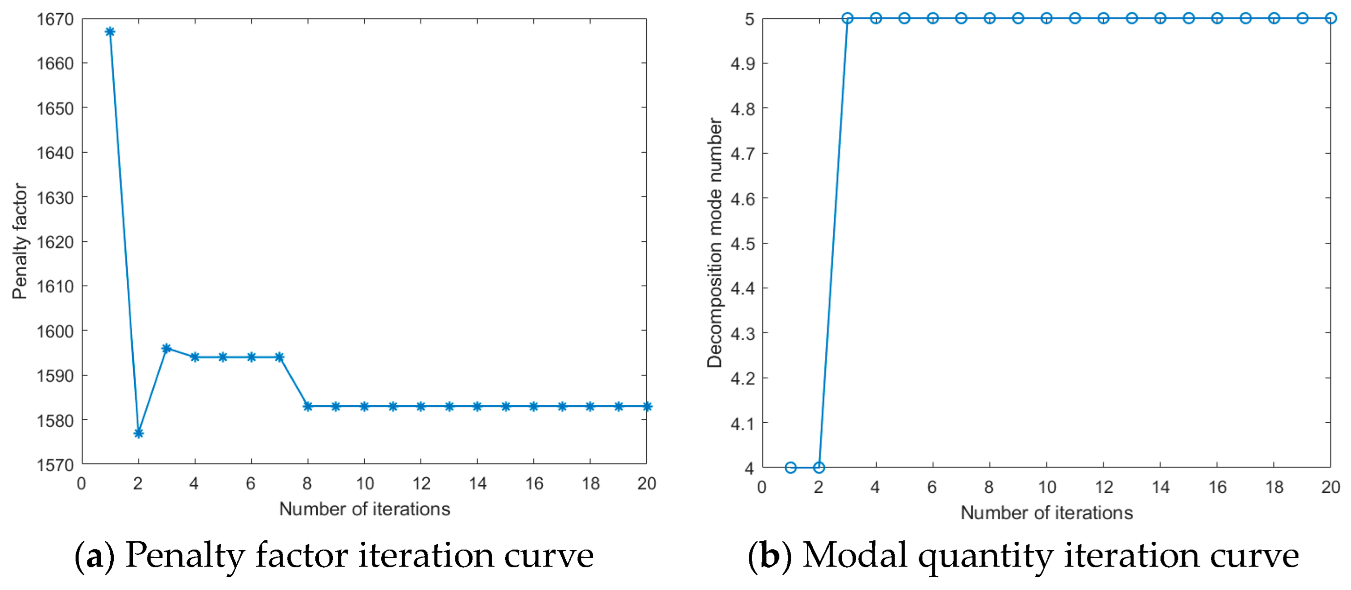 Lubricants 12 00239 g010a