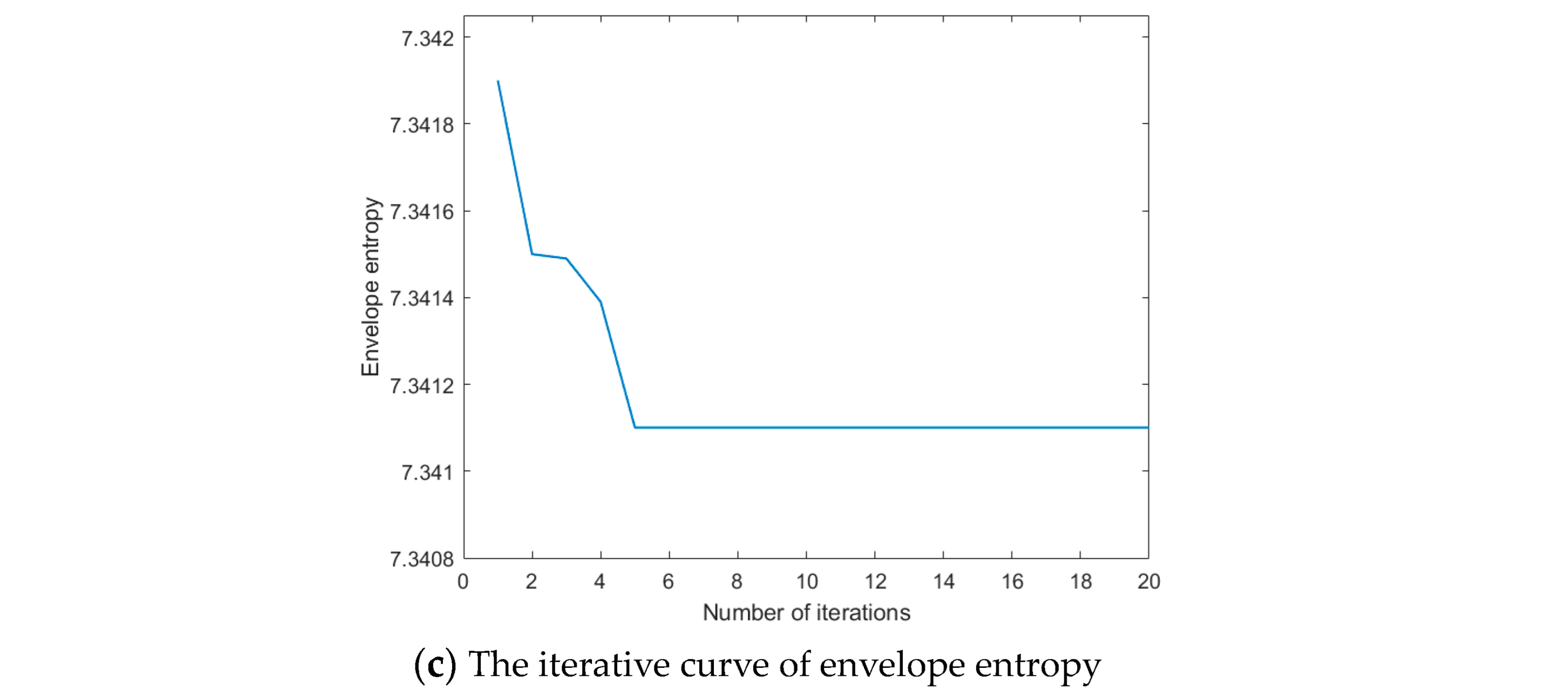 Lubricants 12 00239 g010b