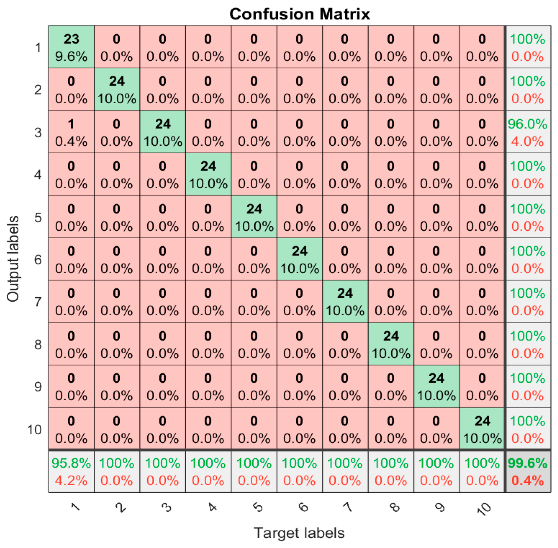 Lubricants 12 00239 g014