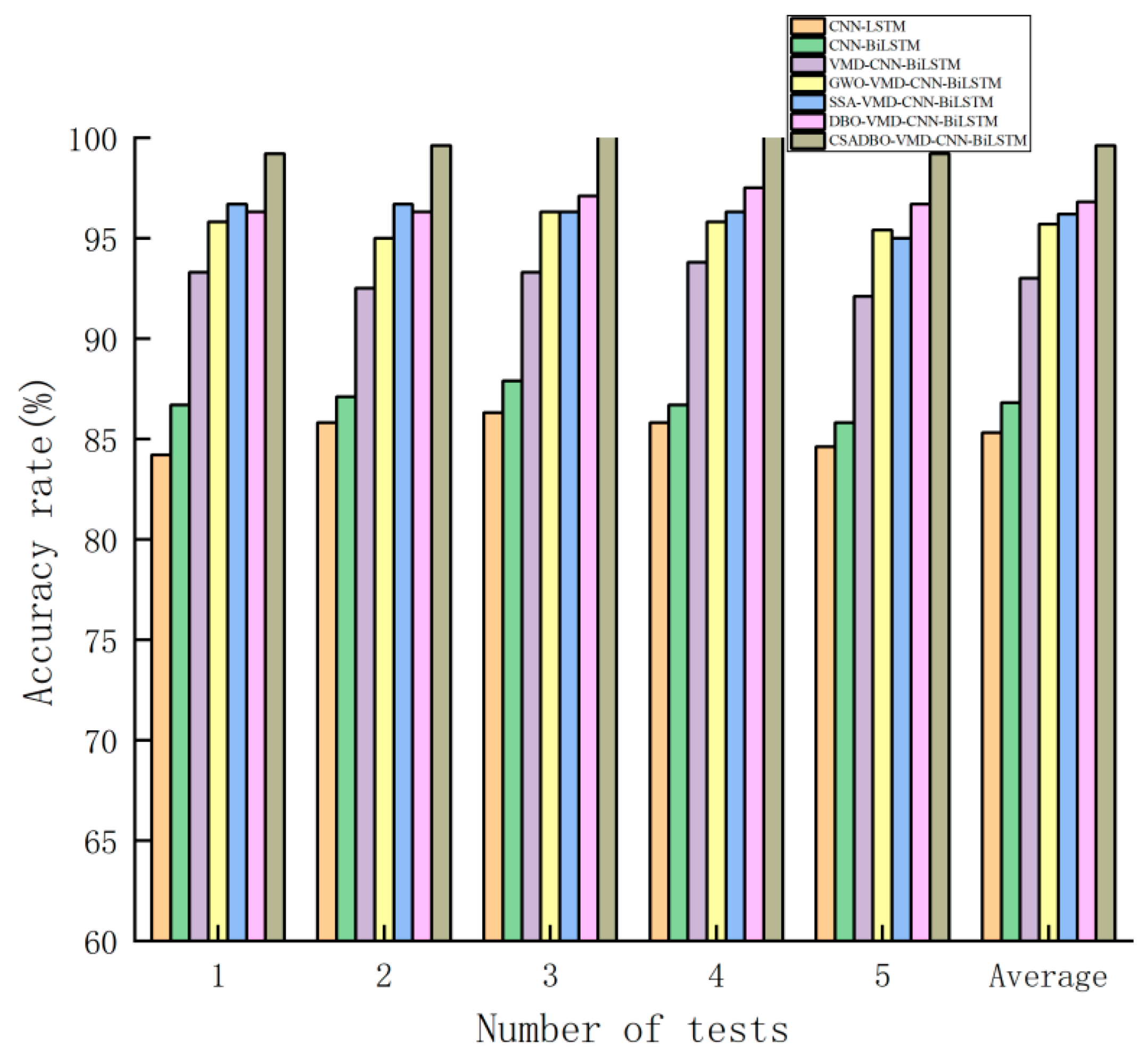 Lubricants 12 00239 g017