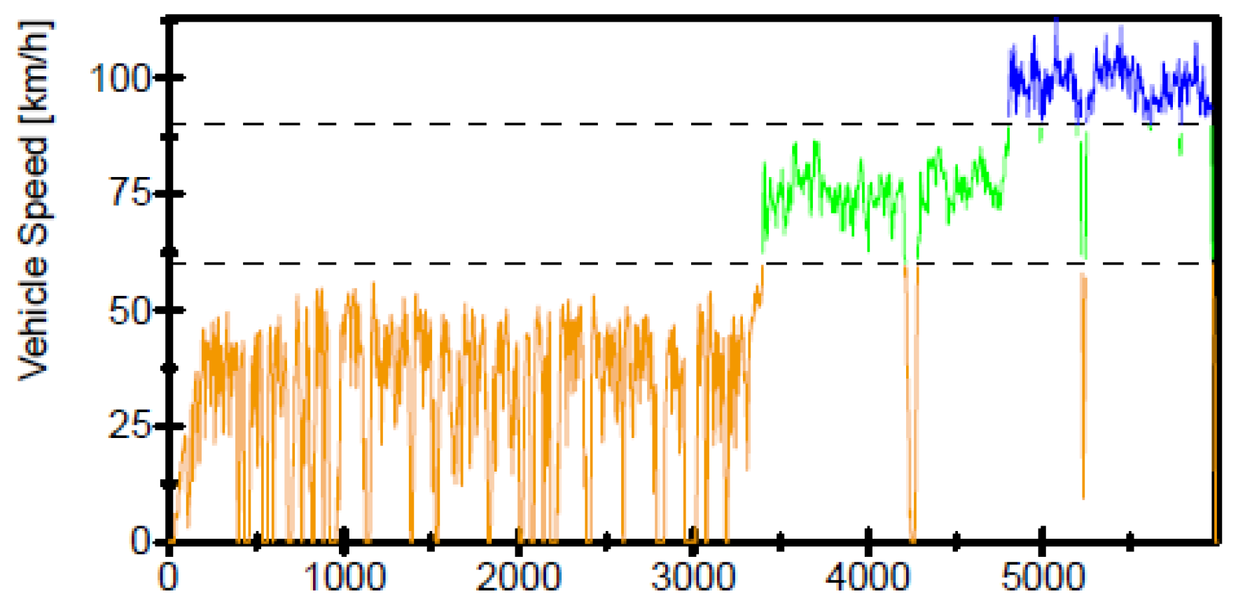 Lubricants 12 00240 g009