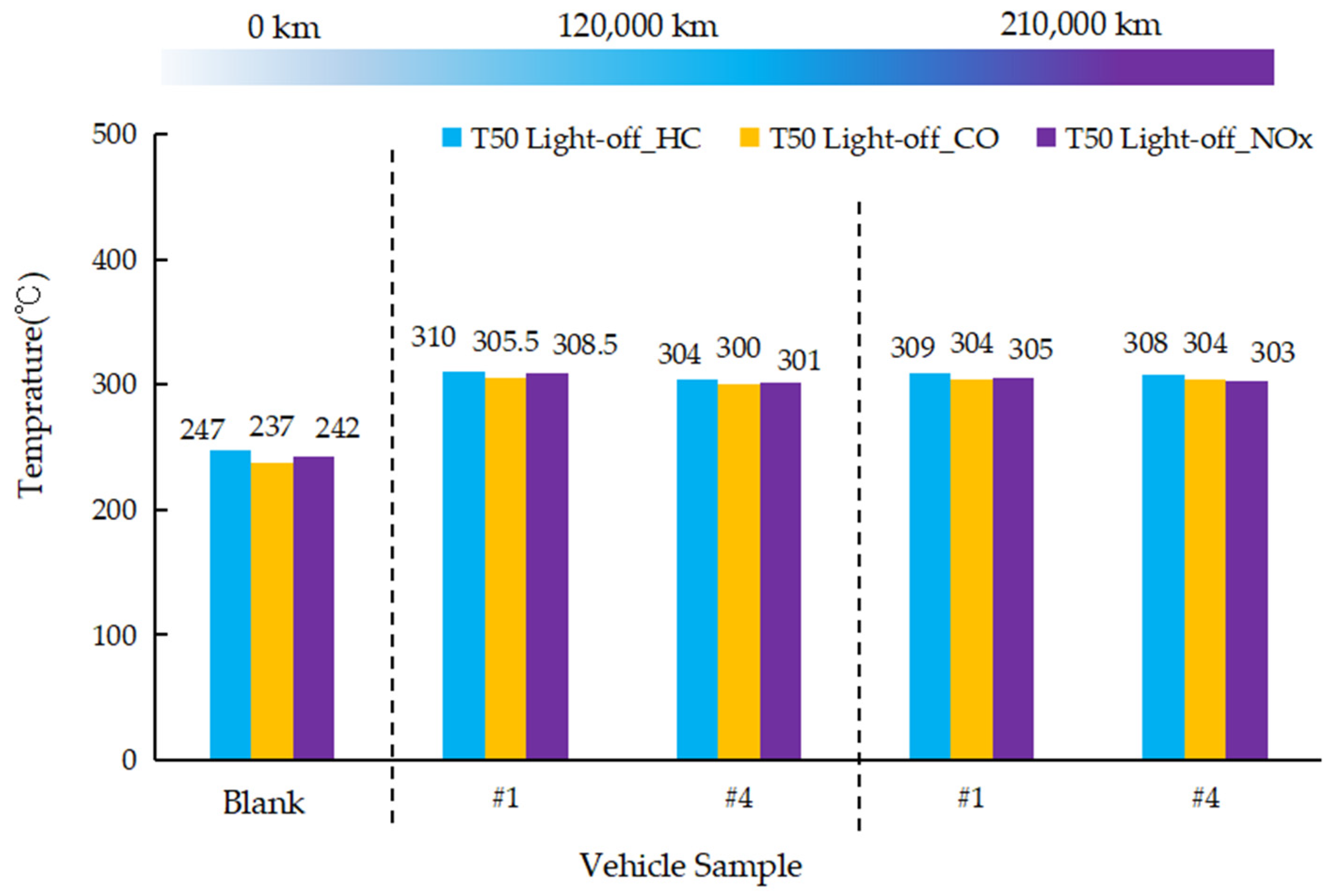 Lubricants 12 00240 g012