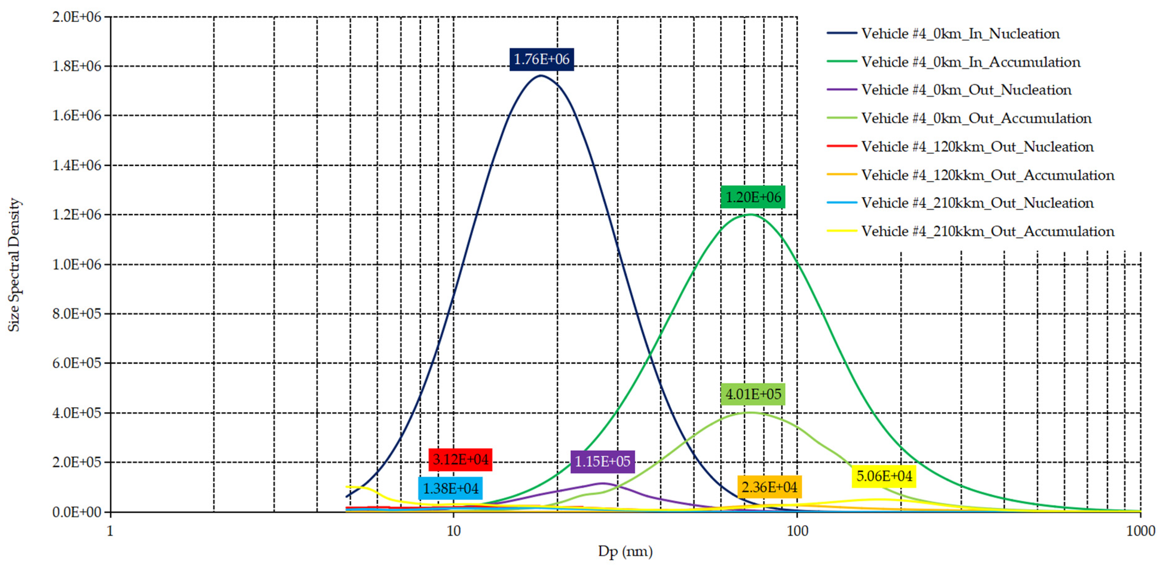 Lubricants 12 00240 g016