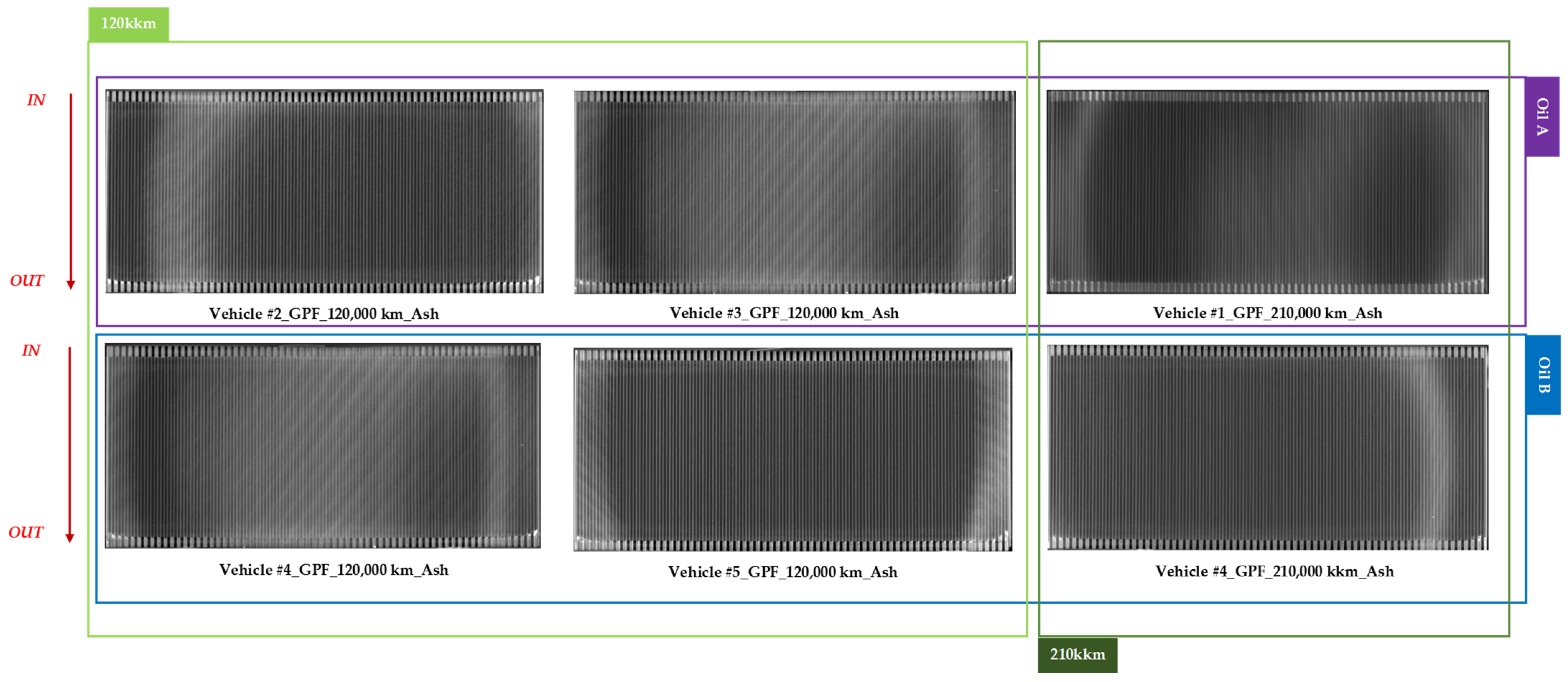 Lubricants 12 00240 g019