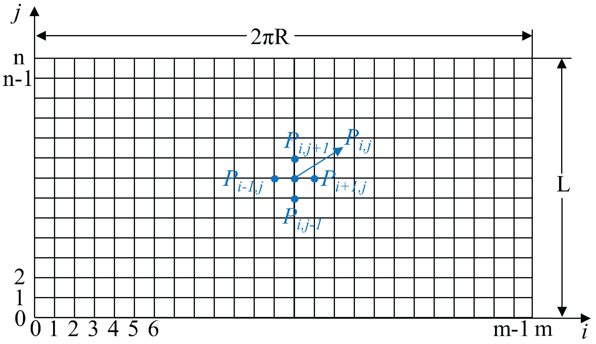 Lubricants 12 00241 g004