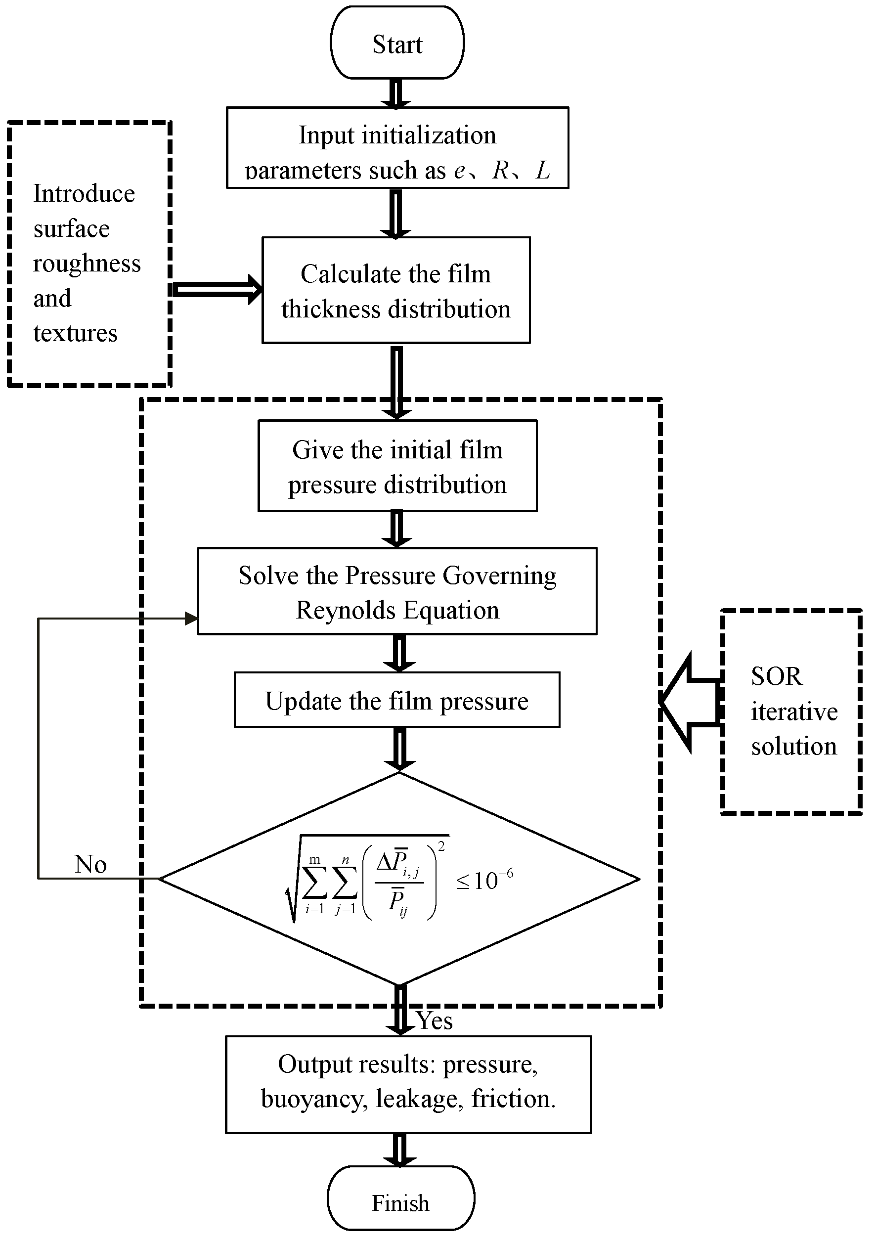 Lubricants 12 00241 g005