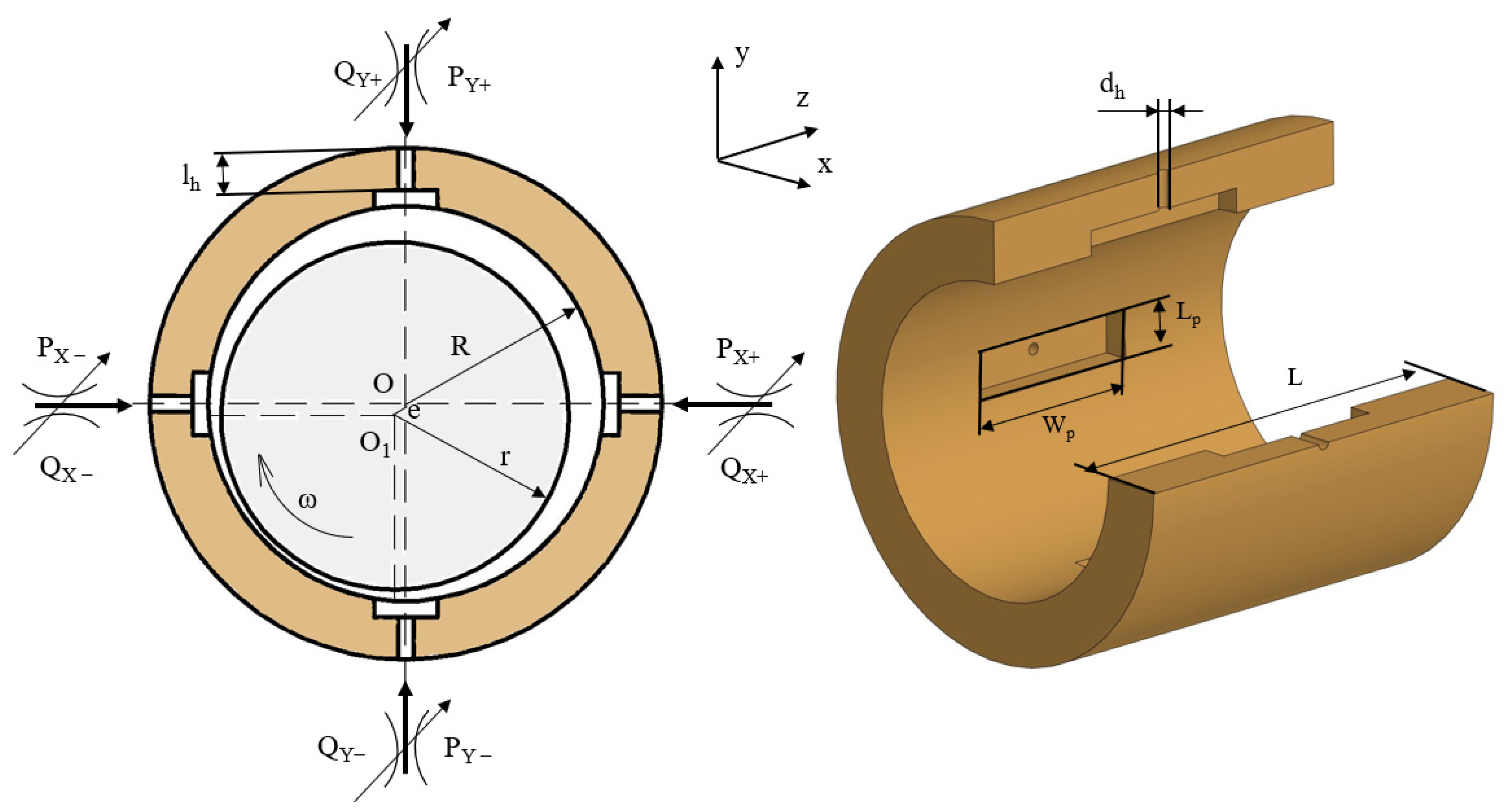 Lubricants 12 00242 g001