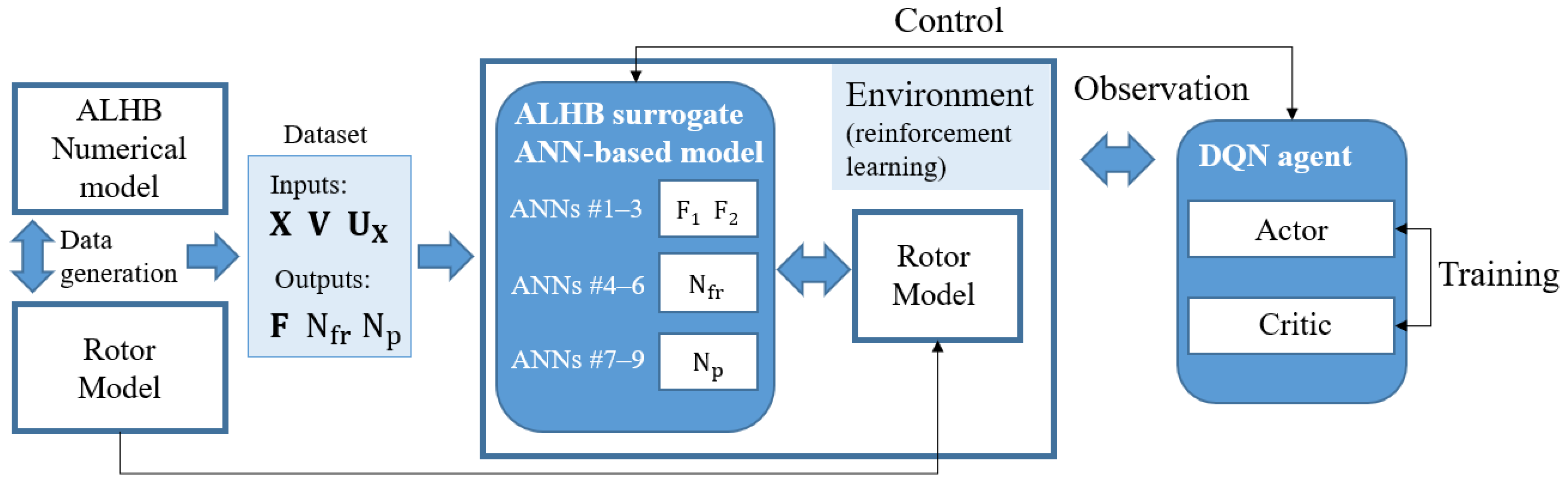 Lubricants 12 00242 g005