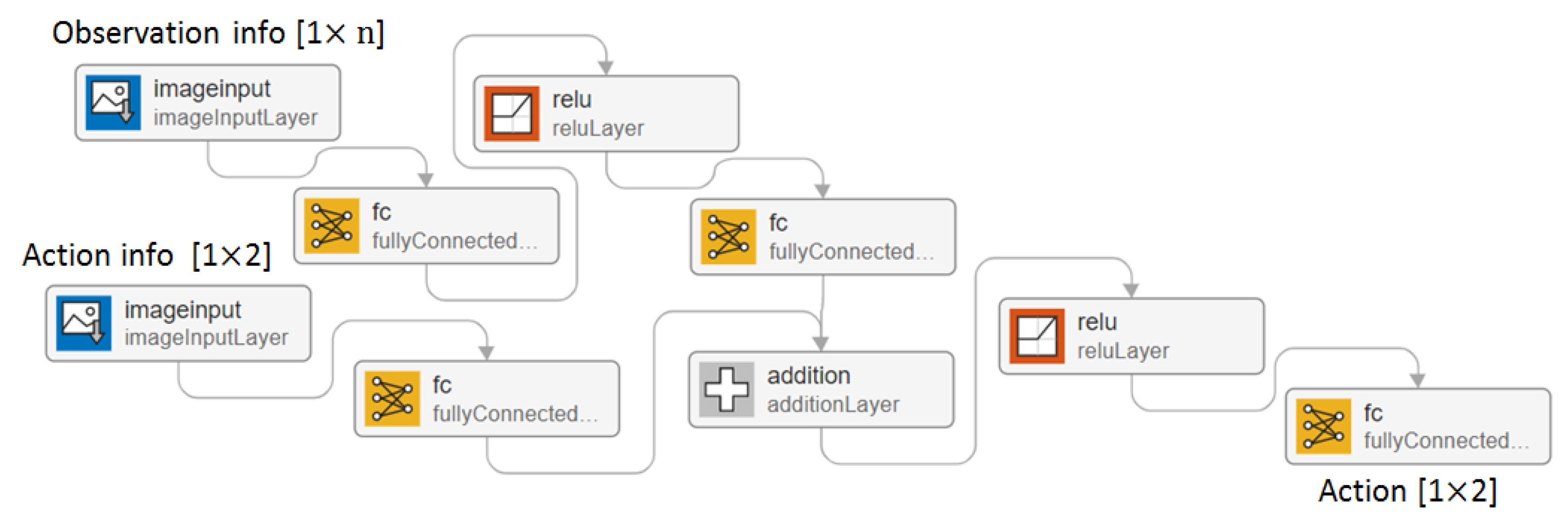 Lubricants 12 00242 g008