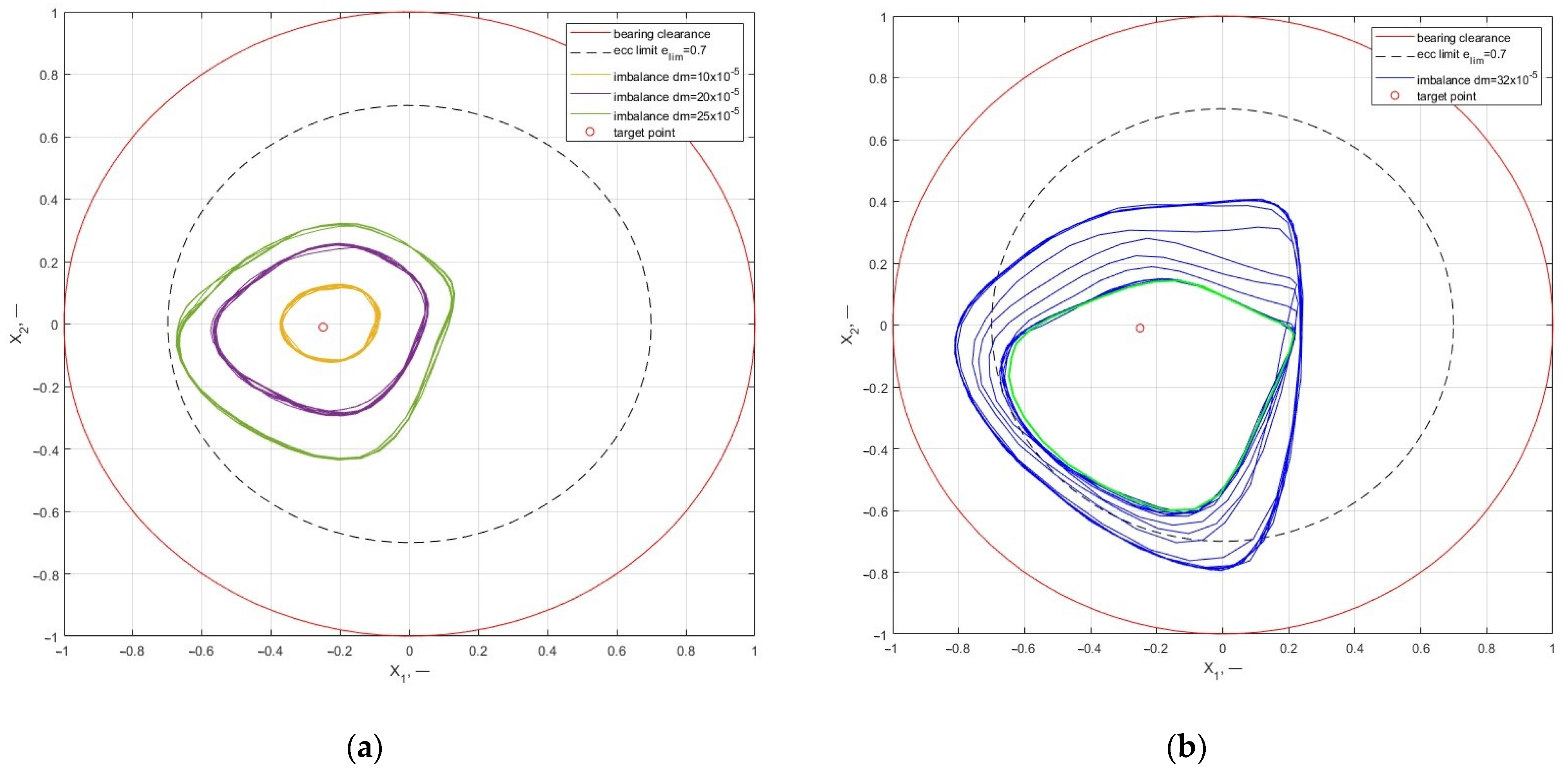 Lubricants 12 00242 g011