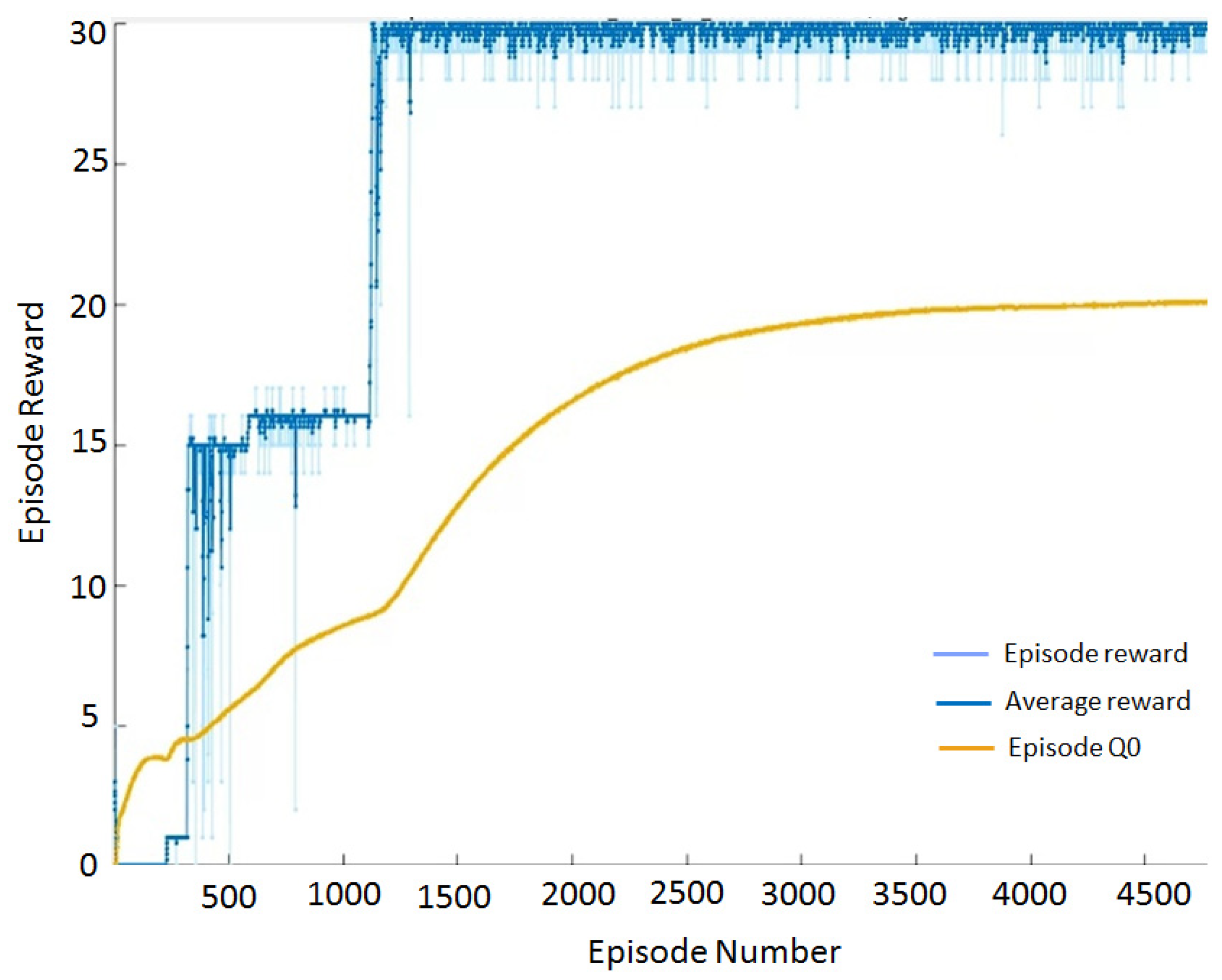 Lubricants 12 00242 g0a1