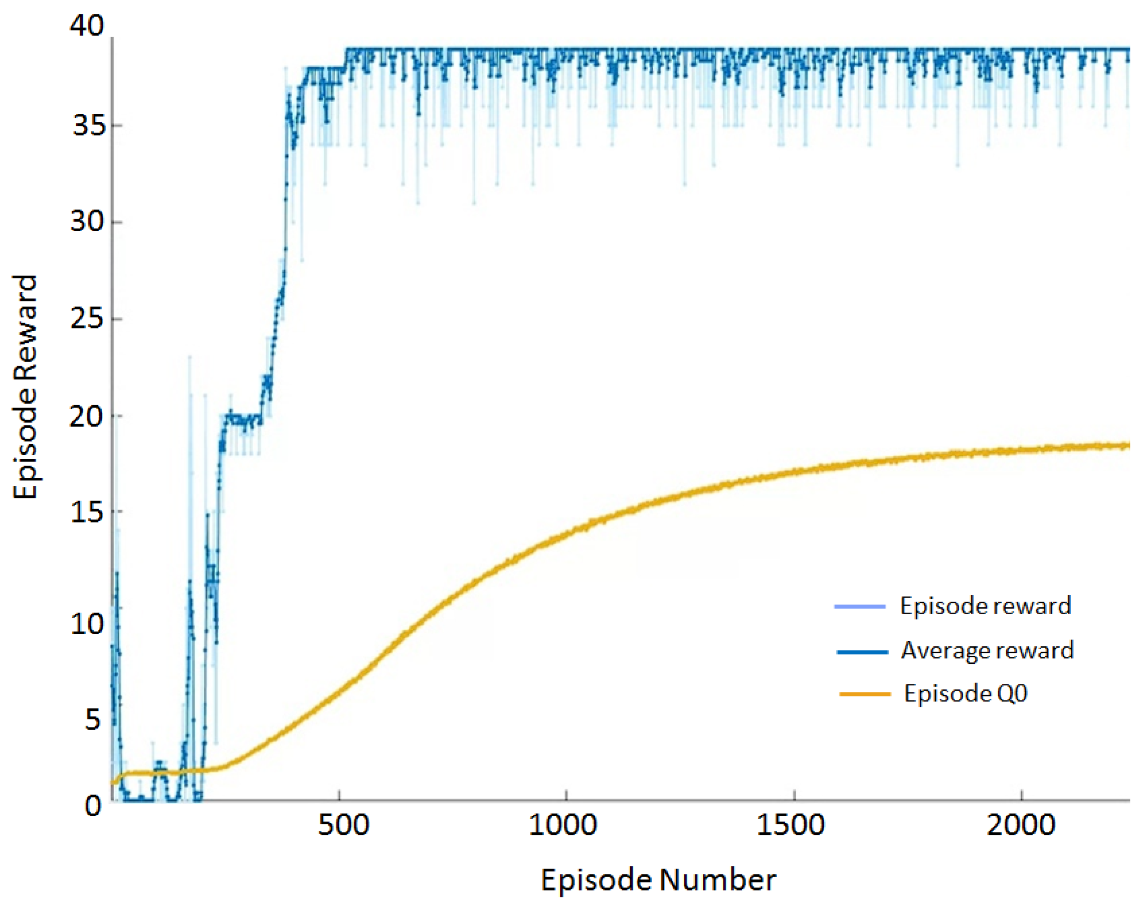 Lubricants 12 00242 g0a2