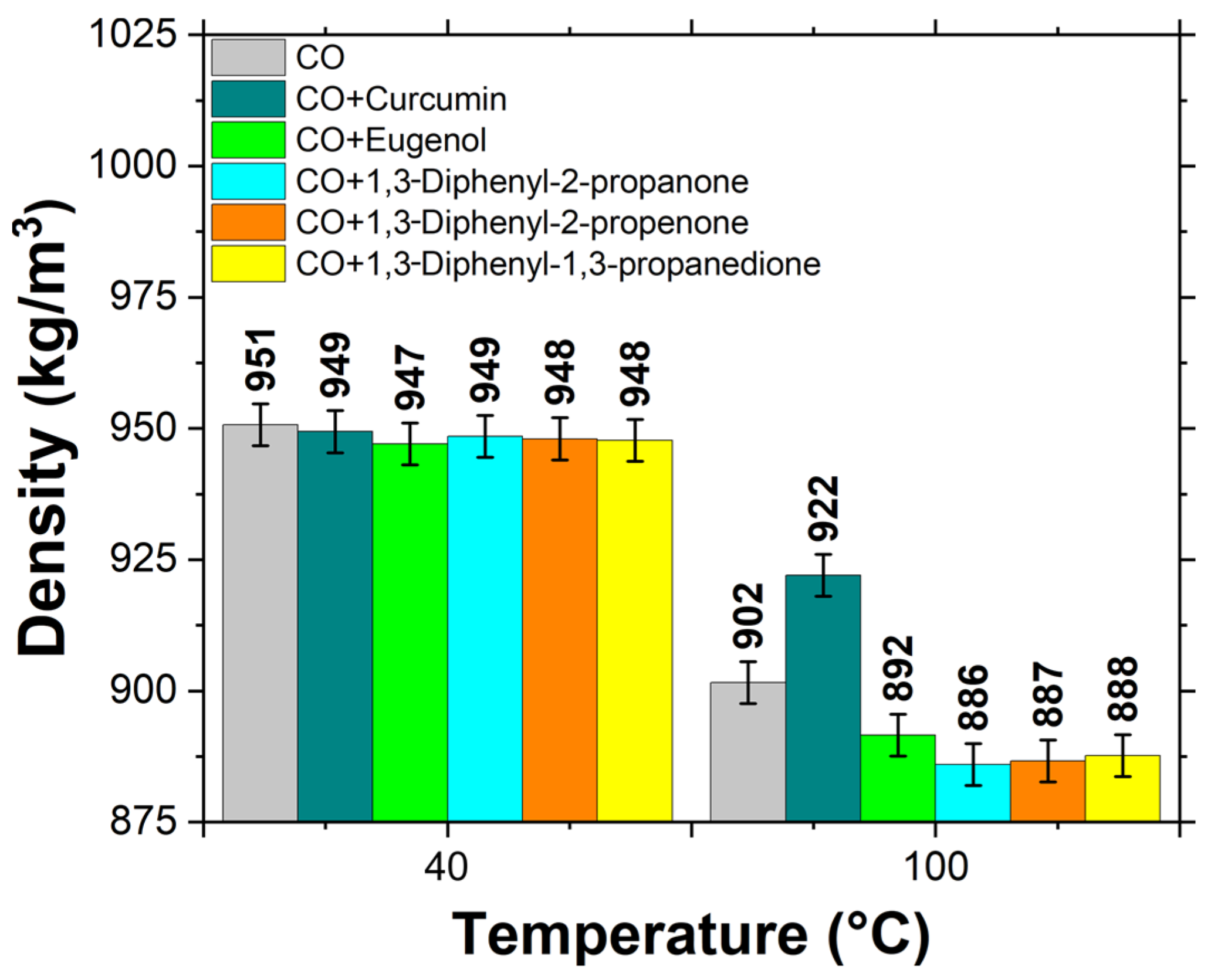 Lubricants 12 00244 g004