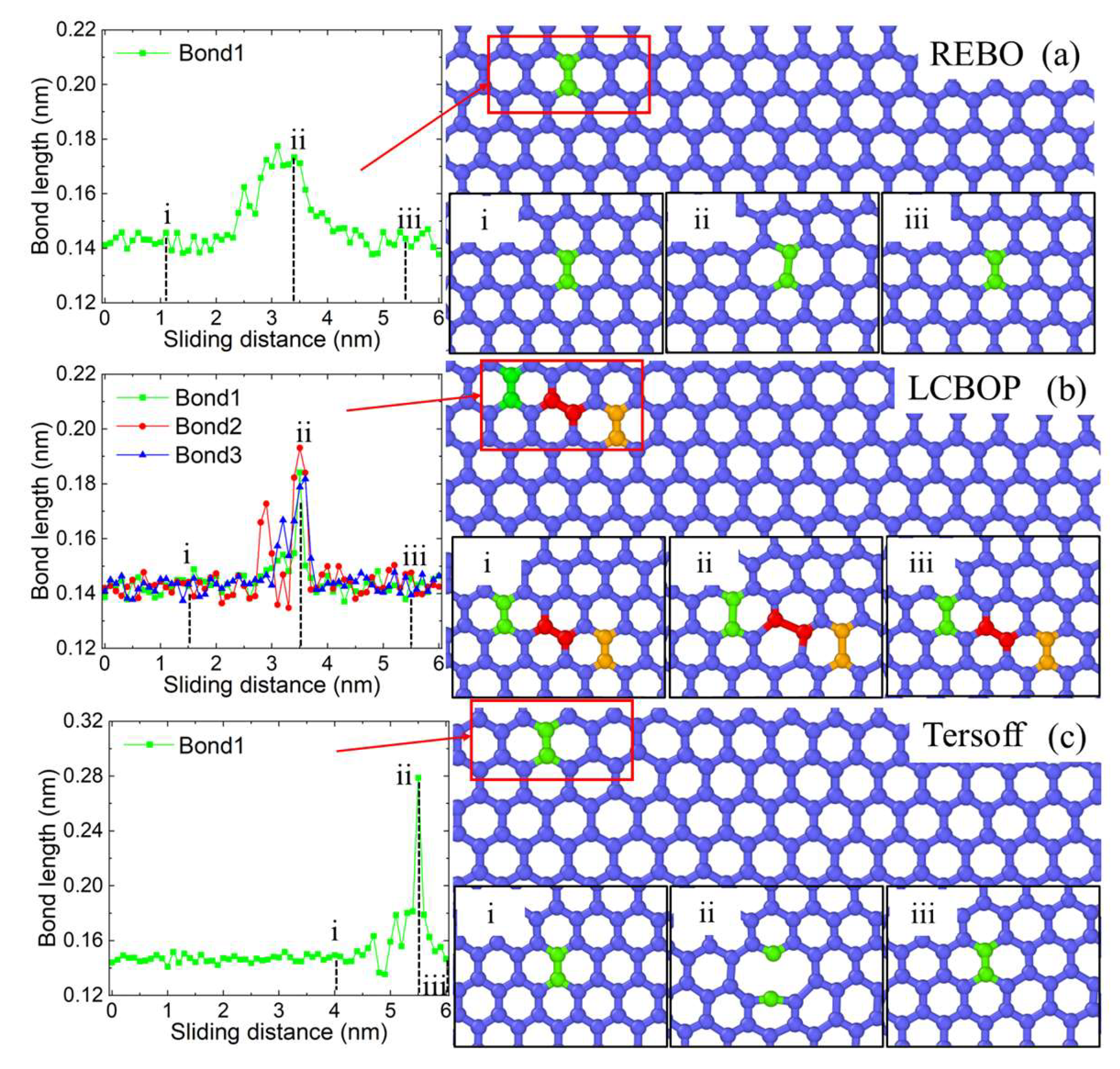 Lubricants 12 00245 g003