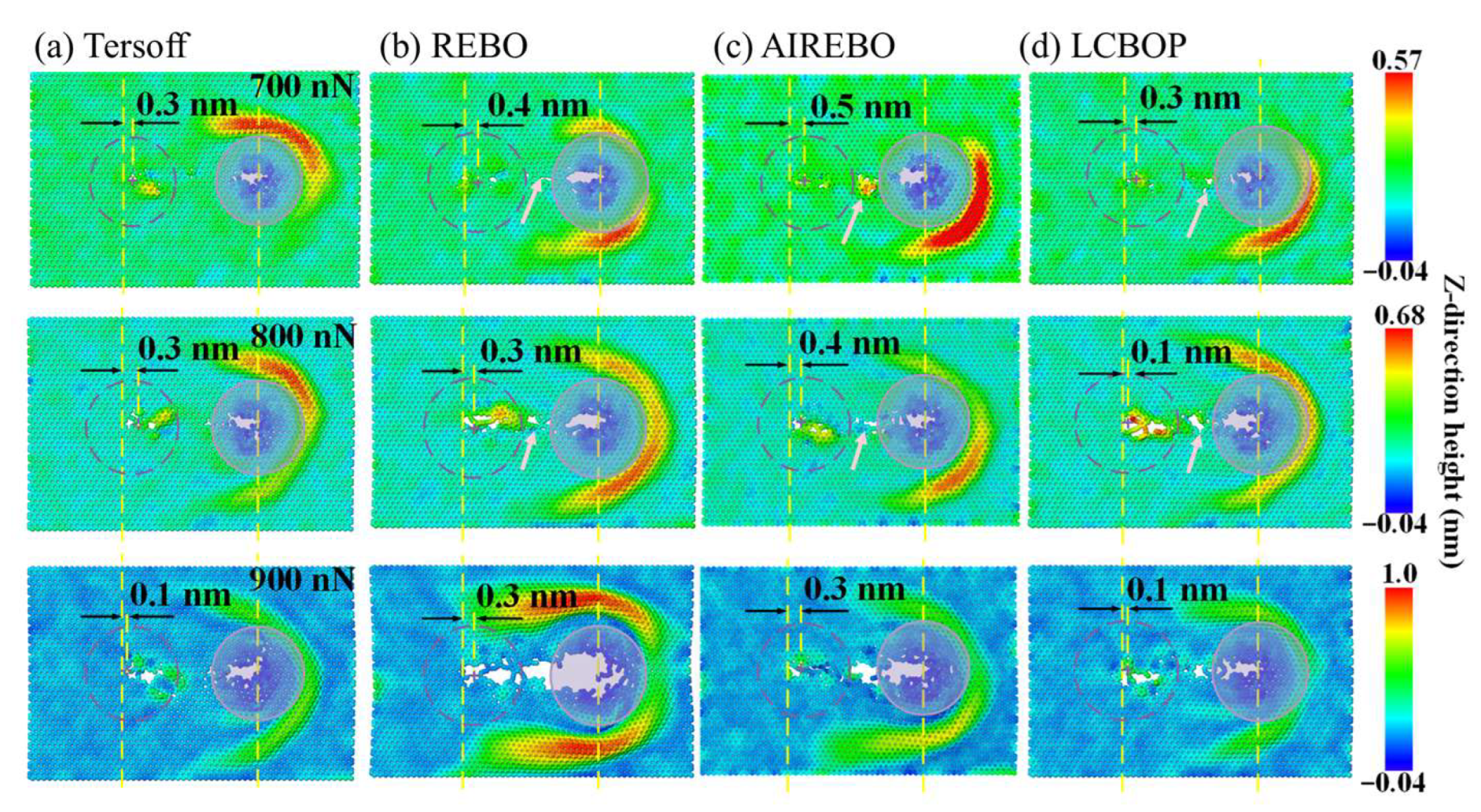 Lubricants 12 00245 g010