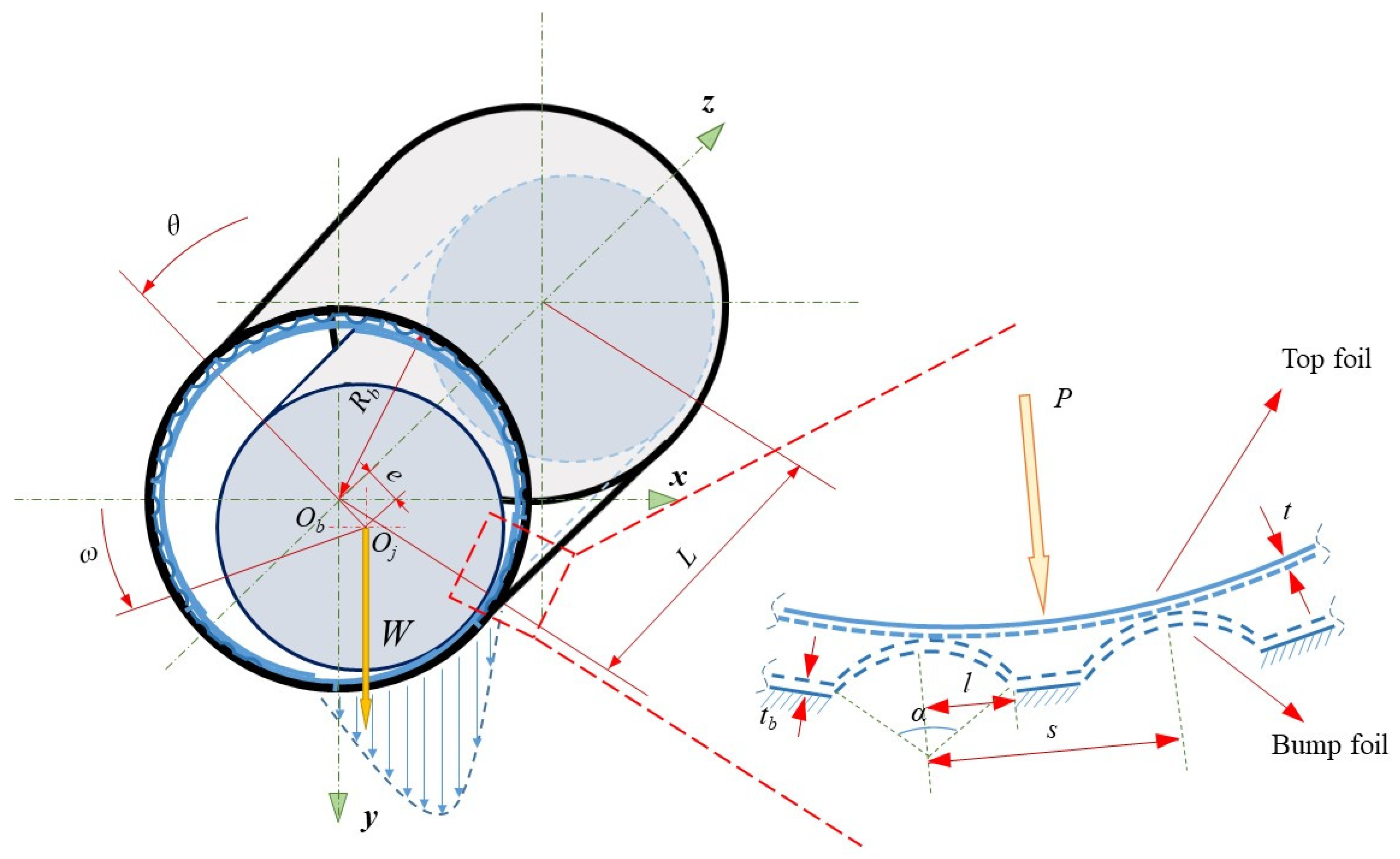 Lubricants 12 00246 g002