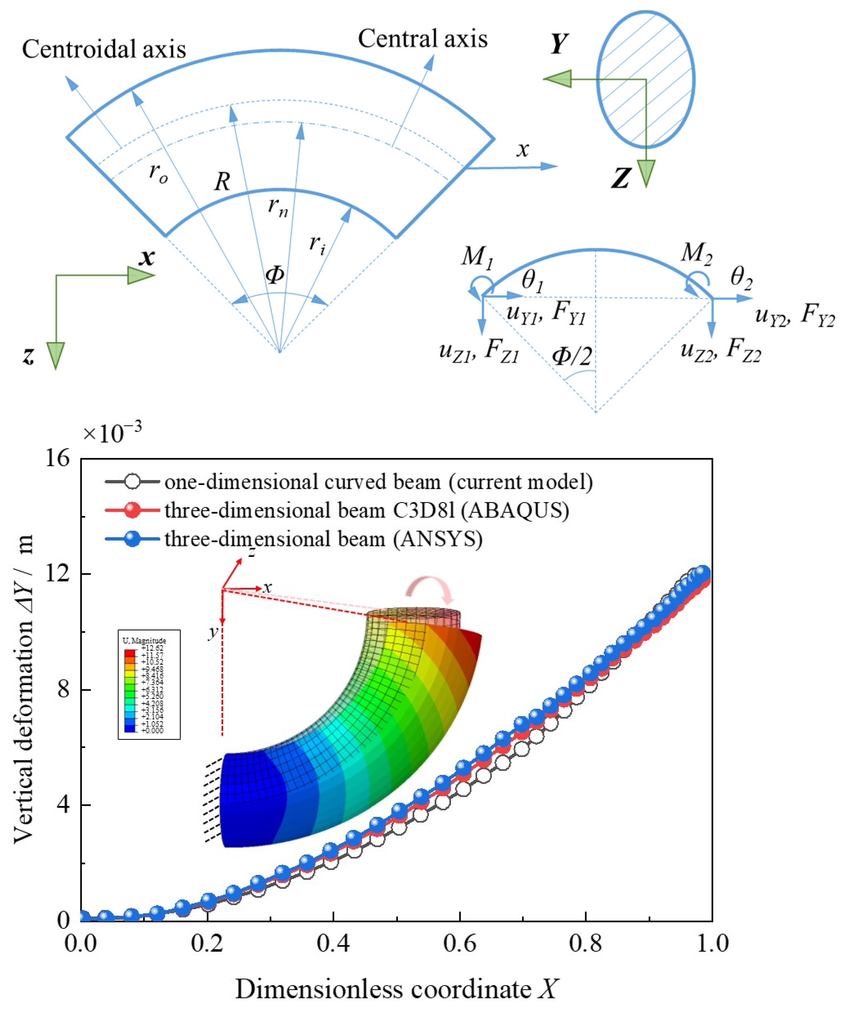 Lubricants 12 00246 g004