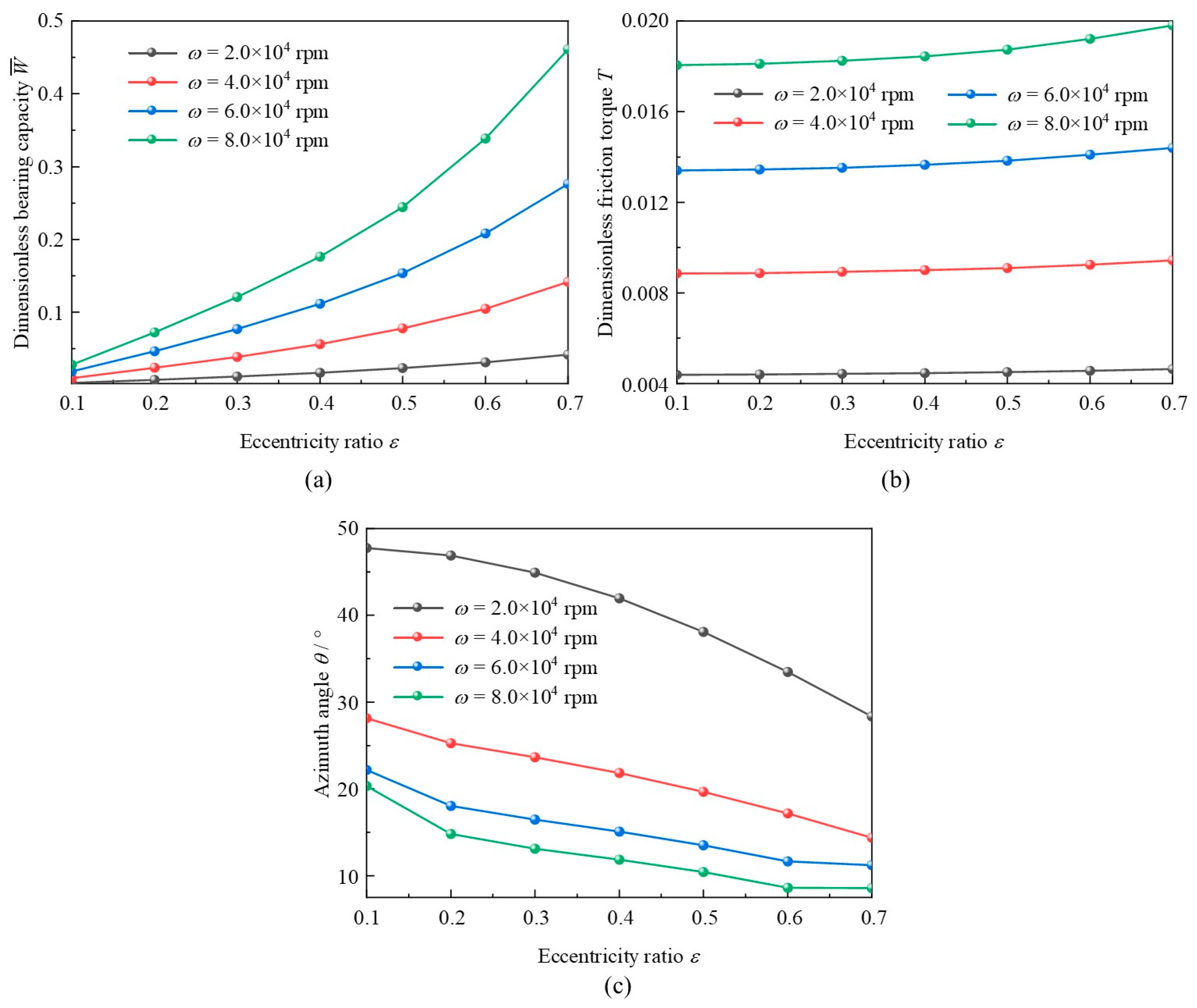 Lubricants 12 00246 g012