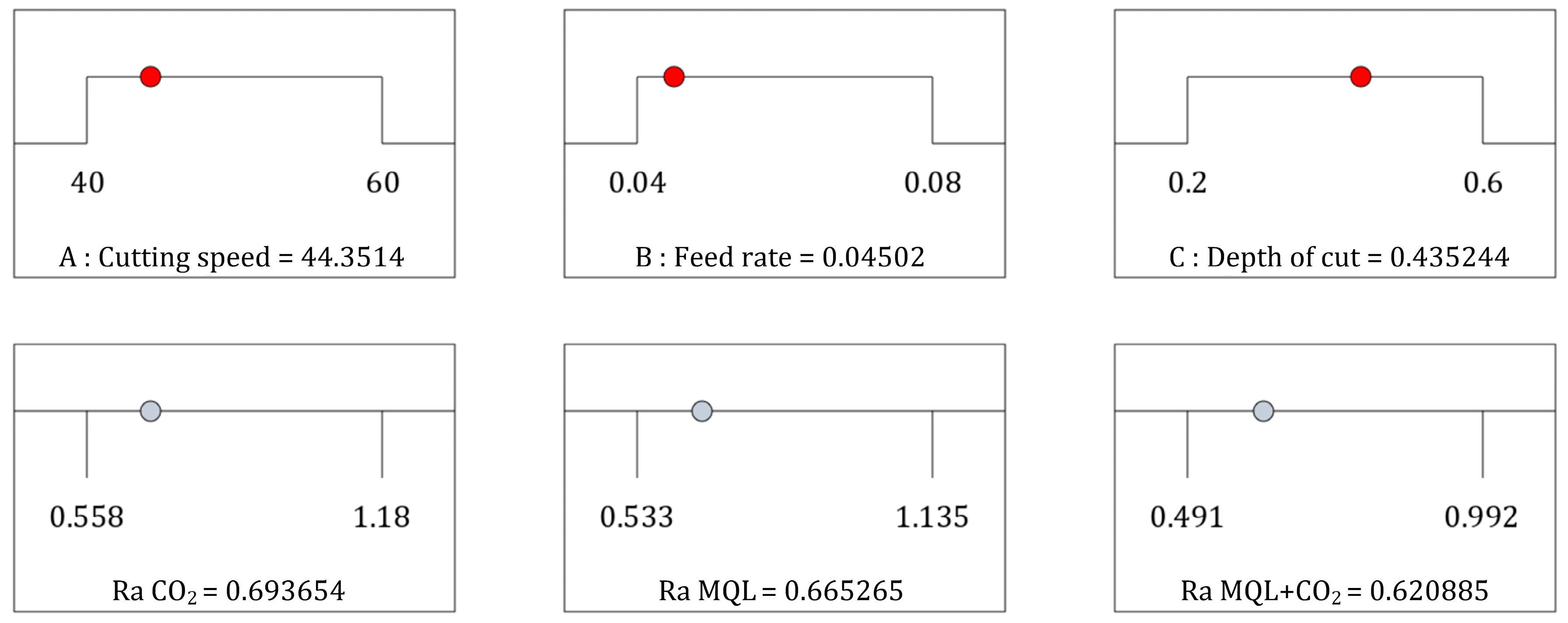 Lubricants 12 00248 g004