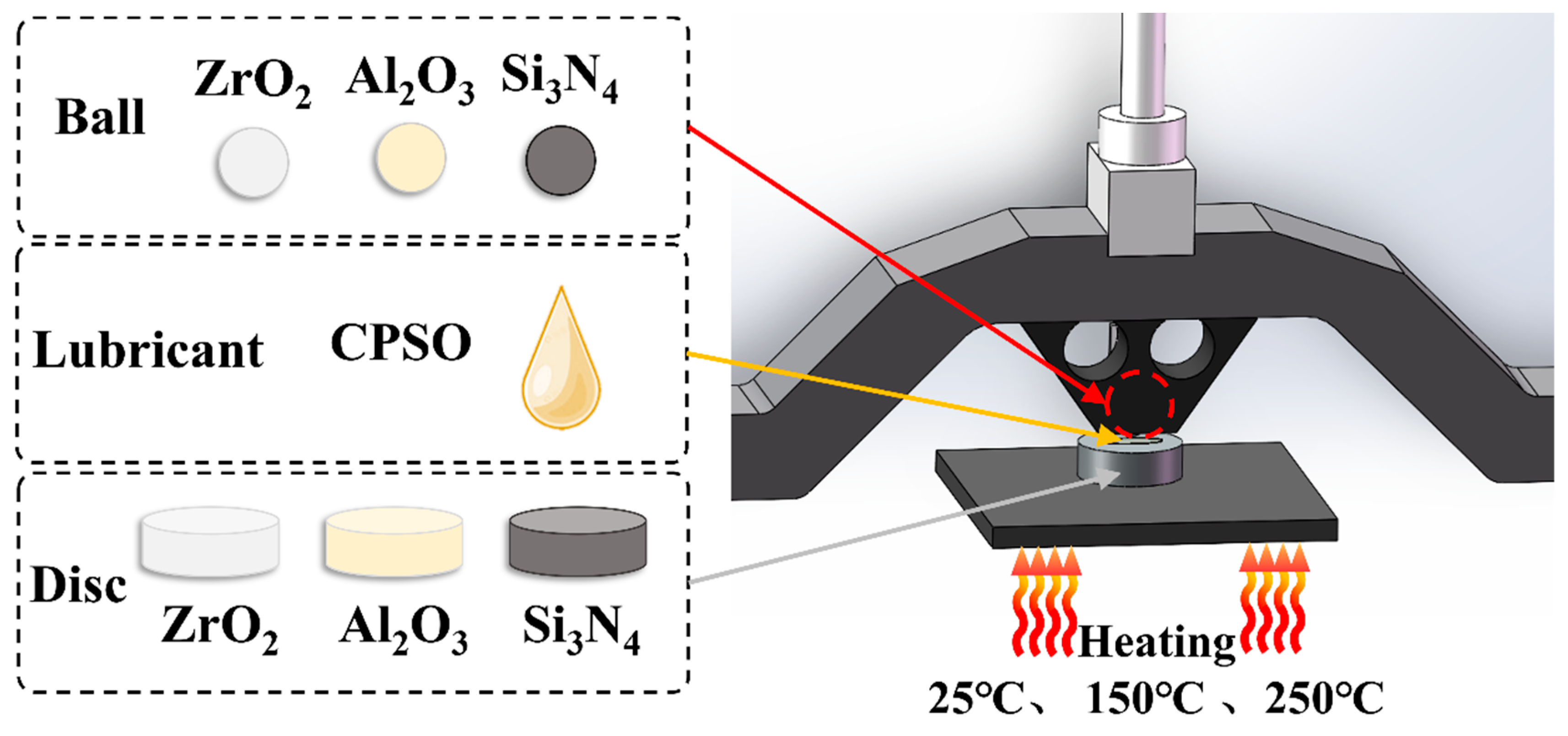 Lubricants 12 00249 g001
