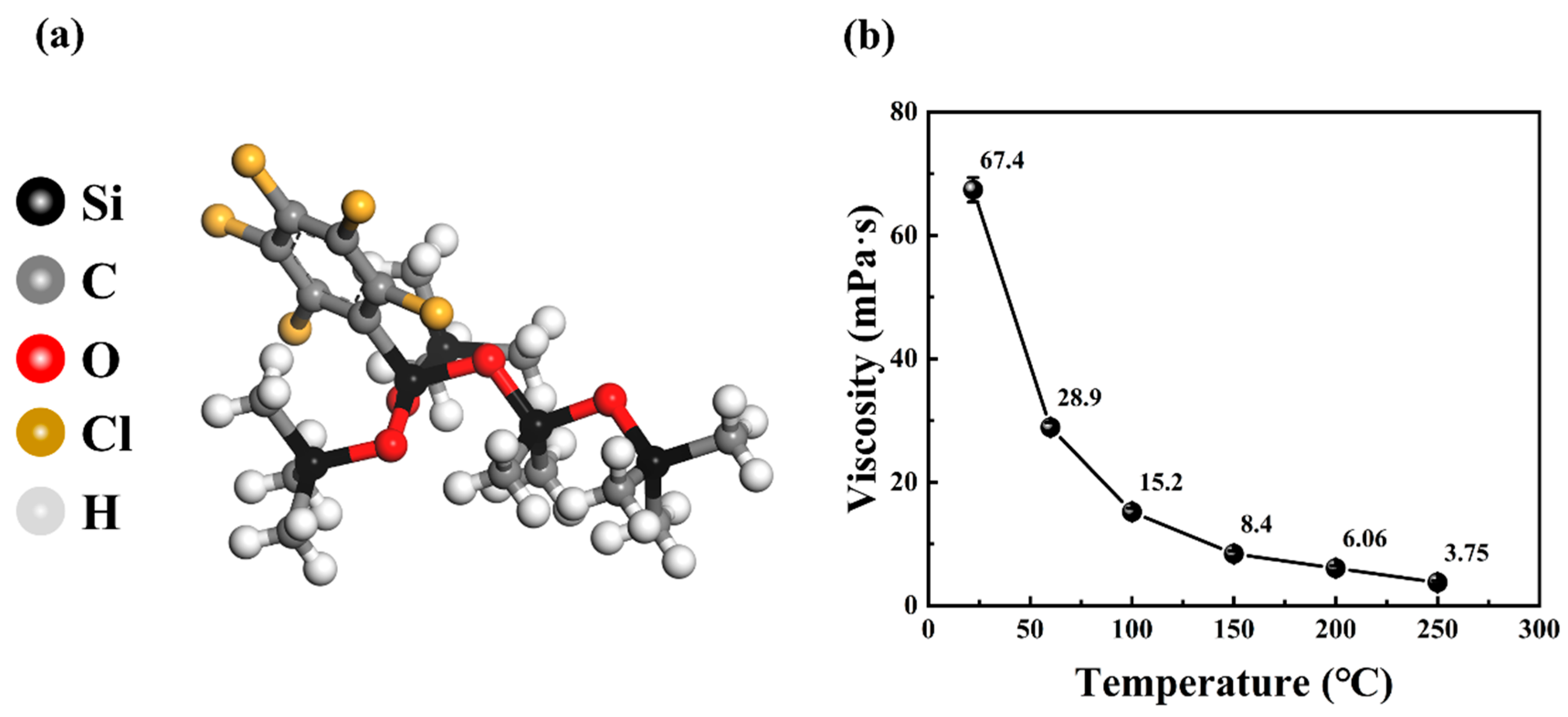 Lubricants 12 00249 g002