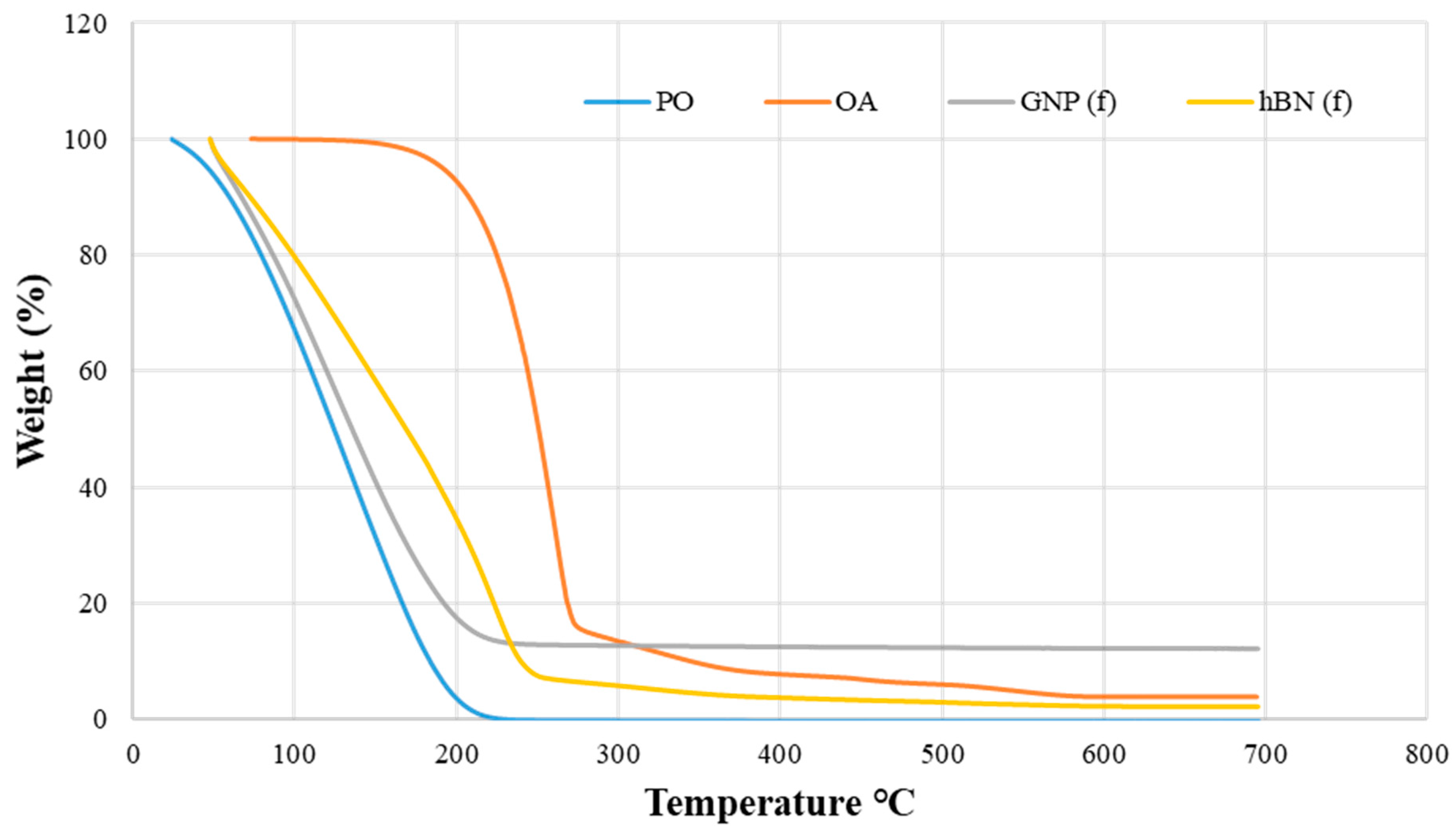 Lubricants 12 00251 g005