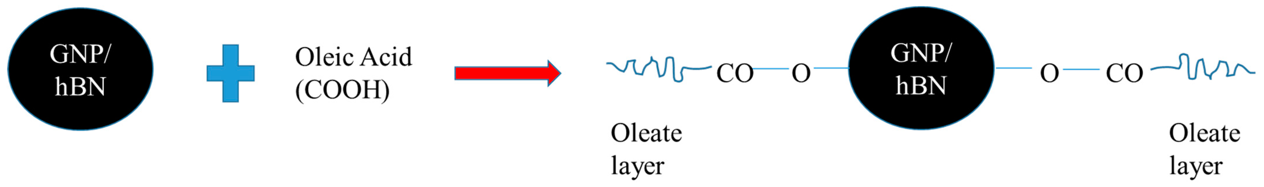 Lubricants 12 00251 g011