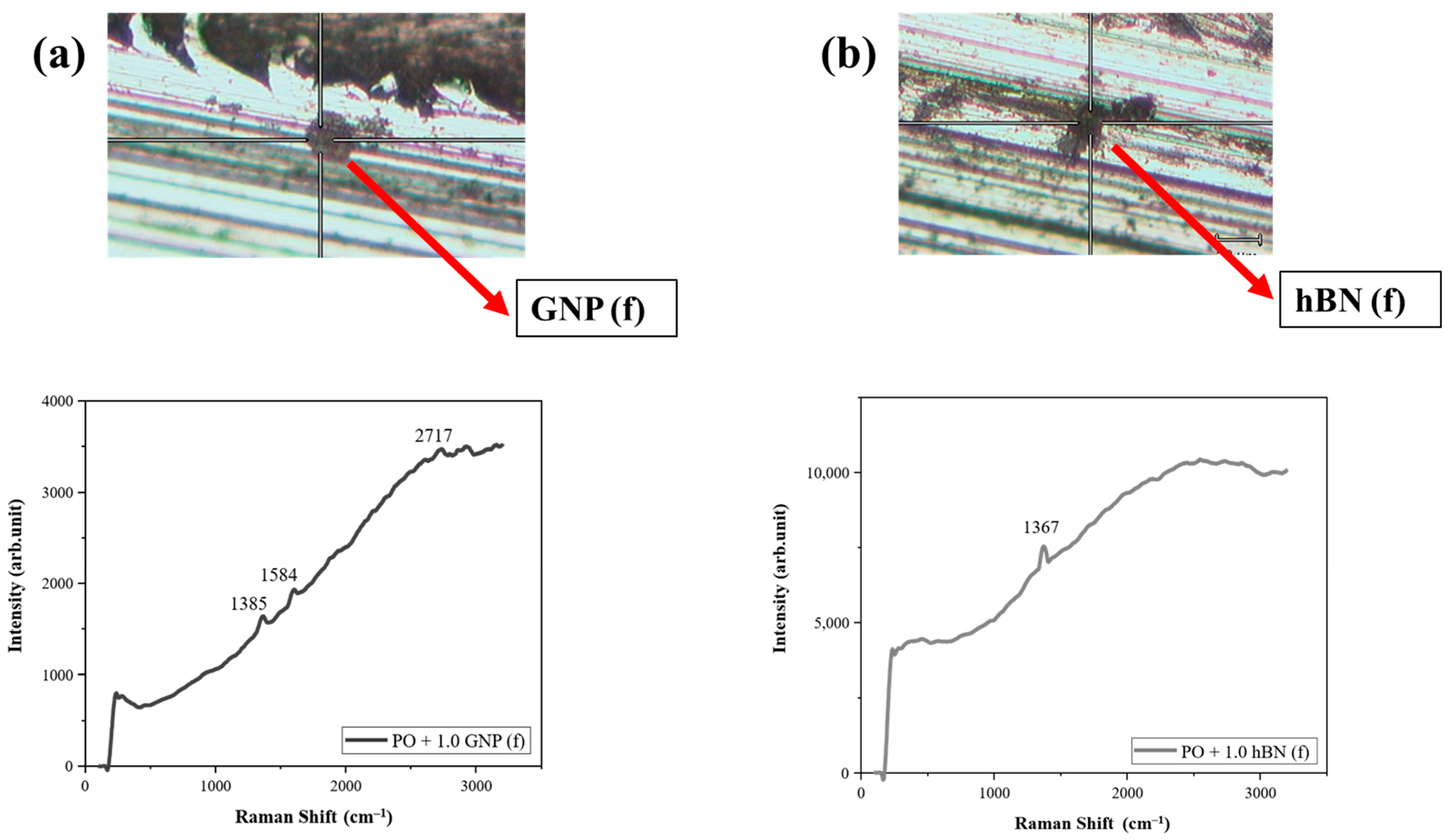 Lubricants 12 00251 g012