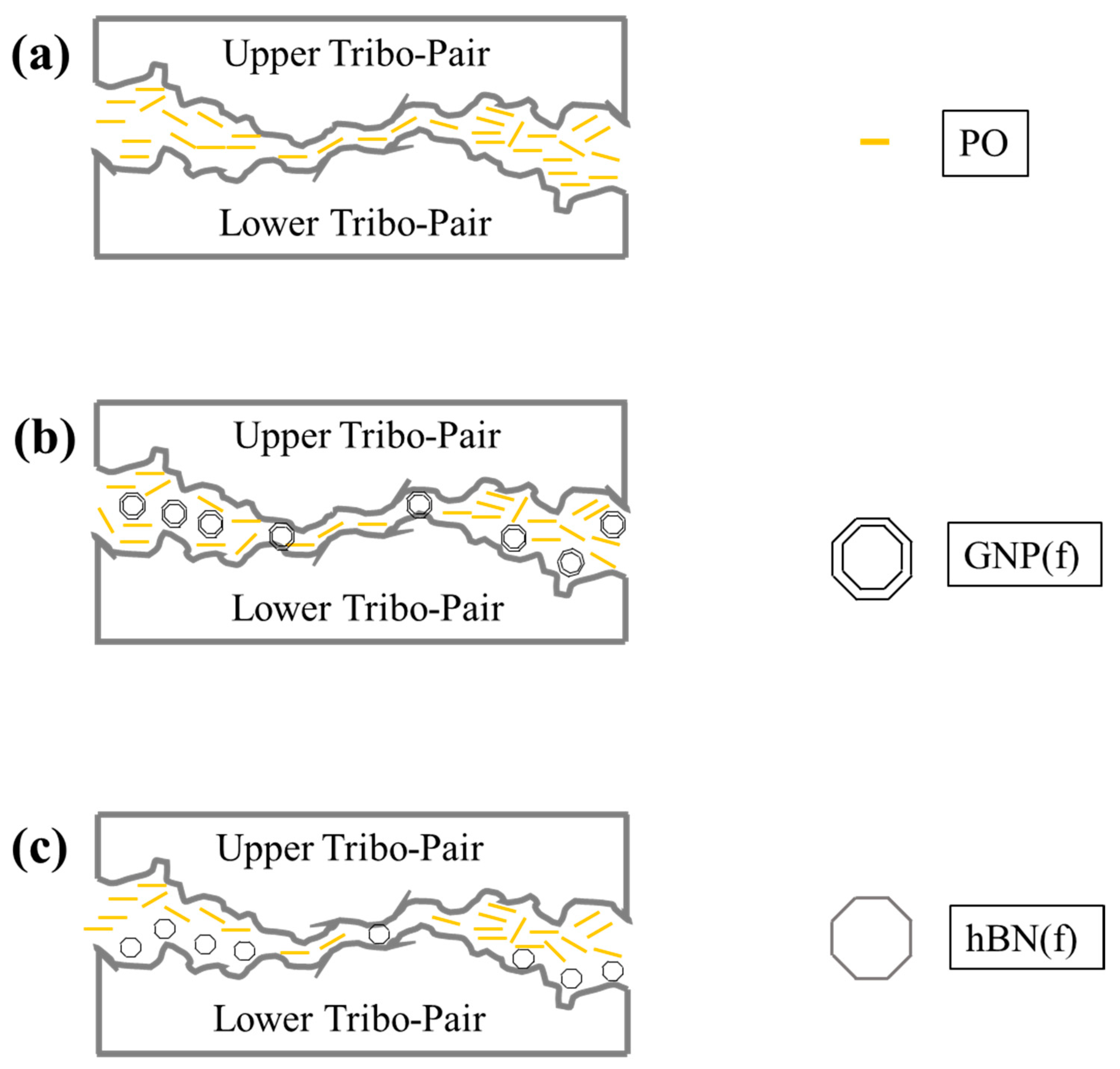 Lubricants 12 00251 g014