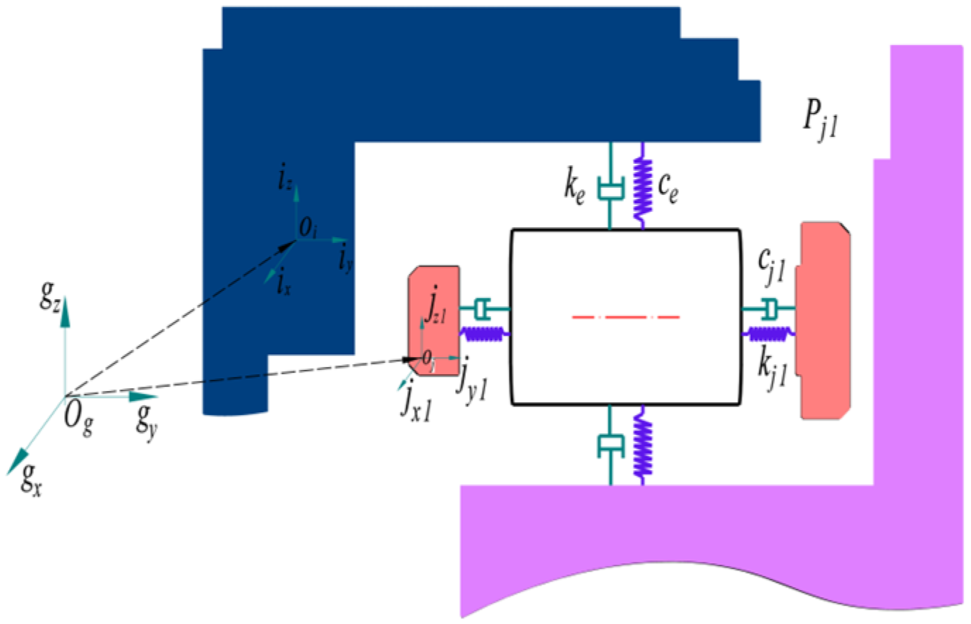 Lubricants 12 00252 g004