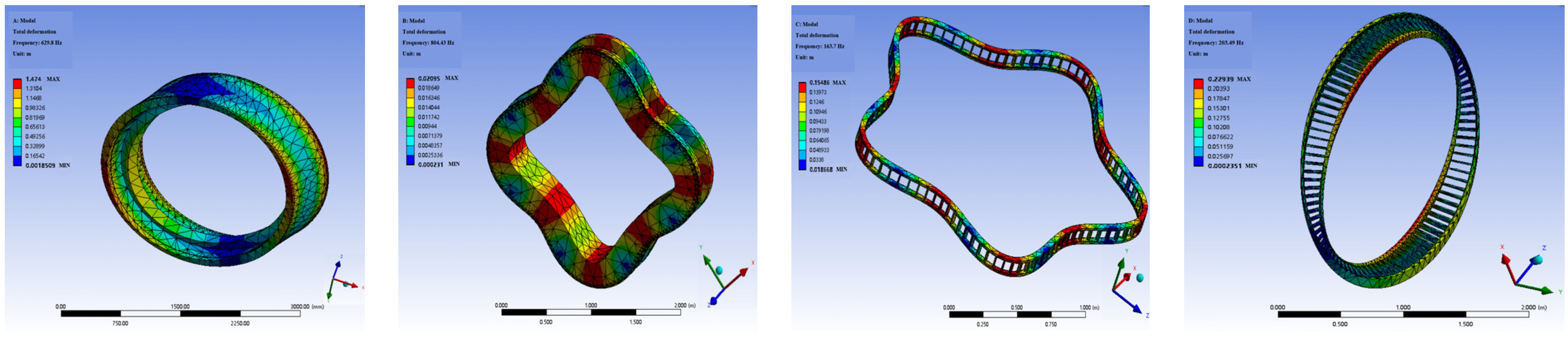 Lubricants 12 00252 g007