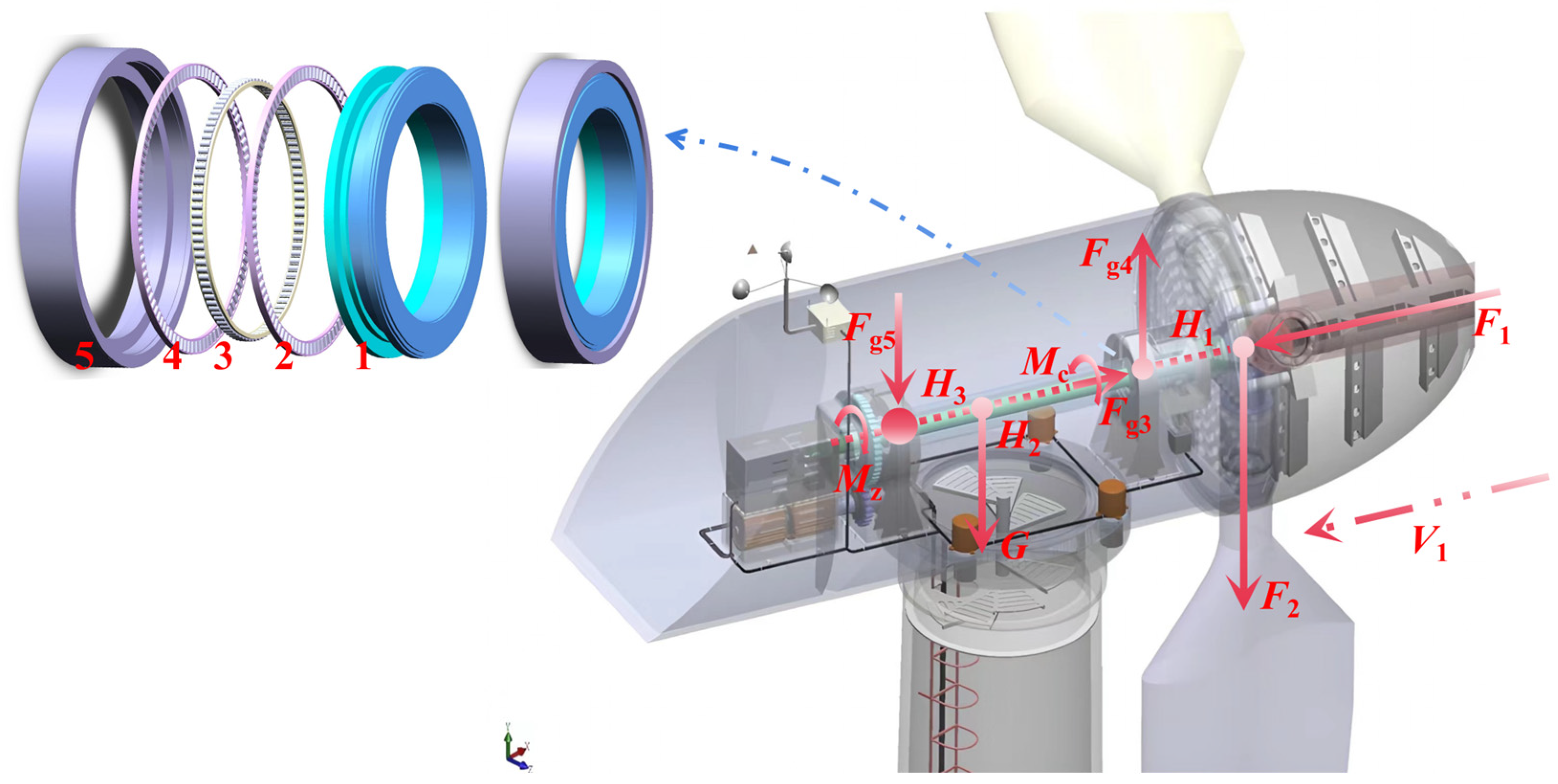 Lubricants 12 00252 g008