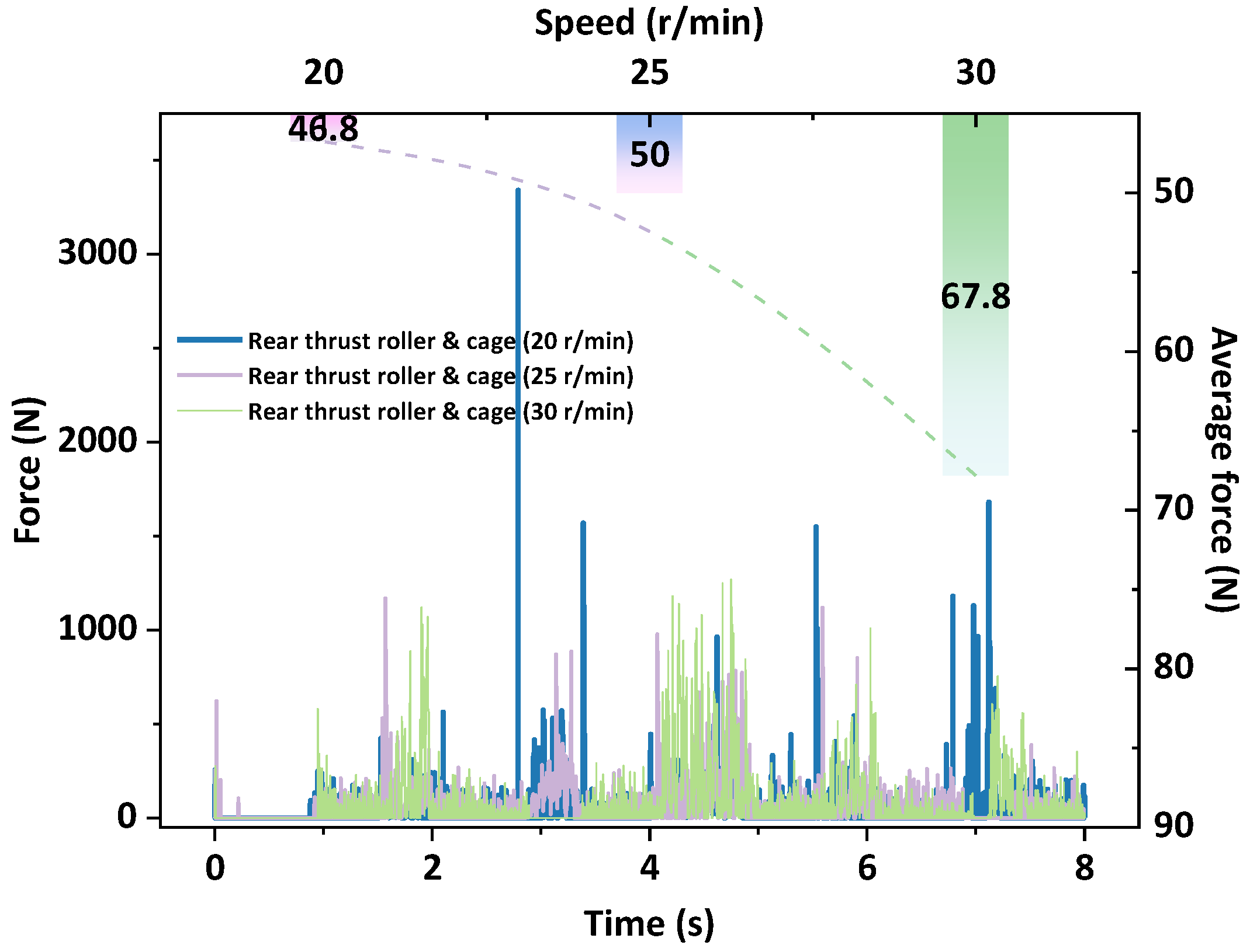 Lubricants 12 00252 g014