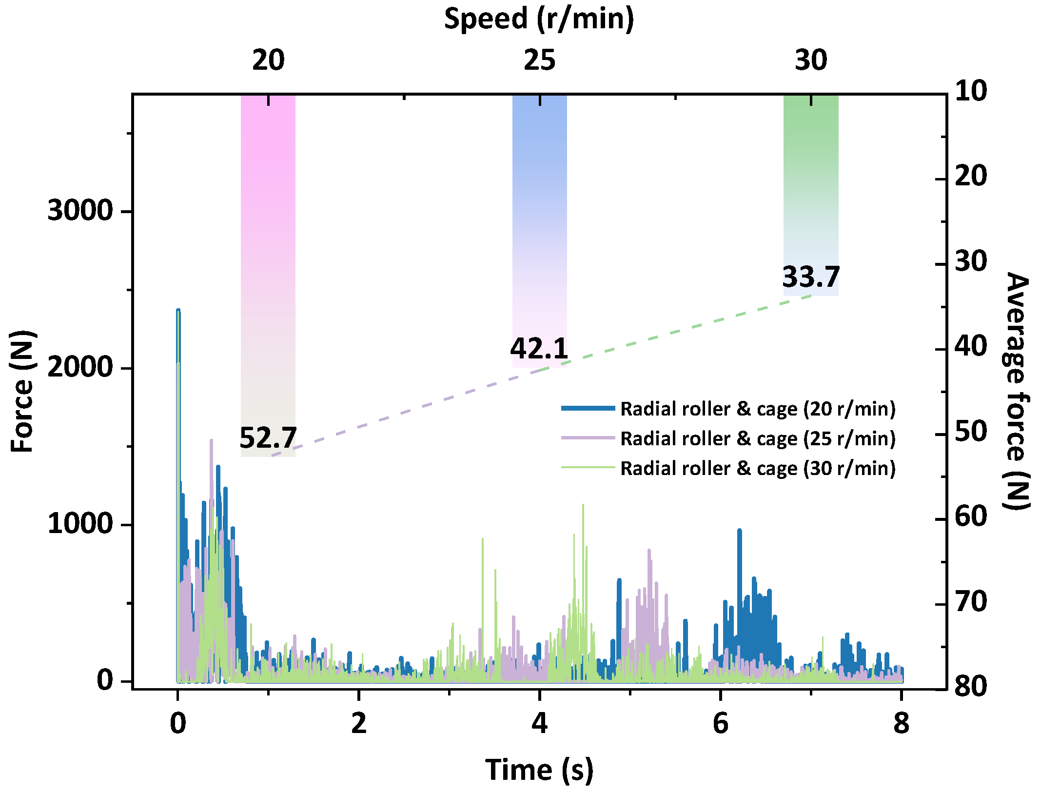 Lubricants 12 00252 g016
