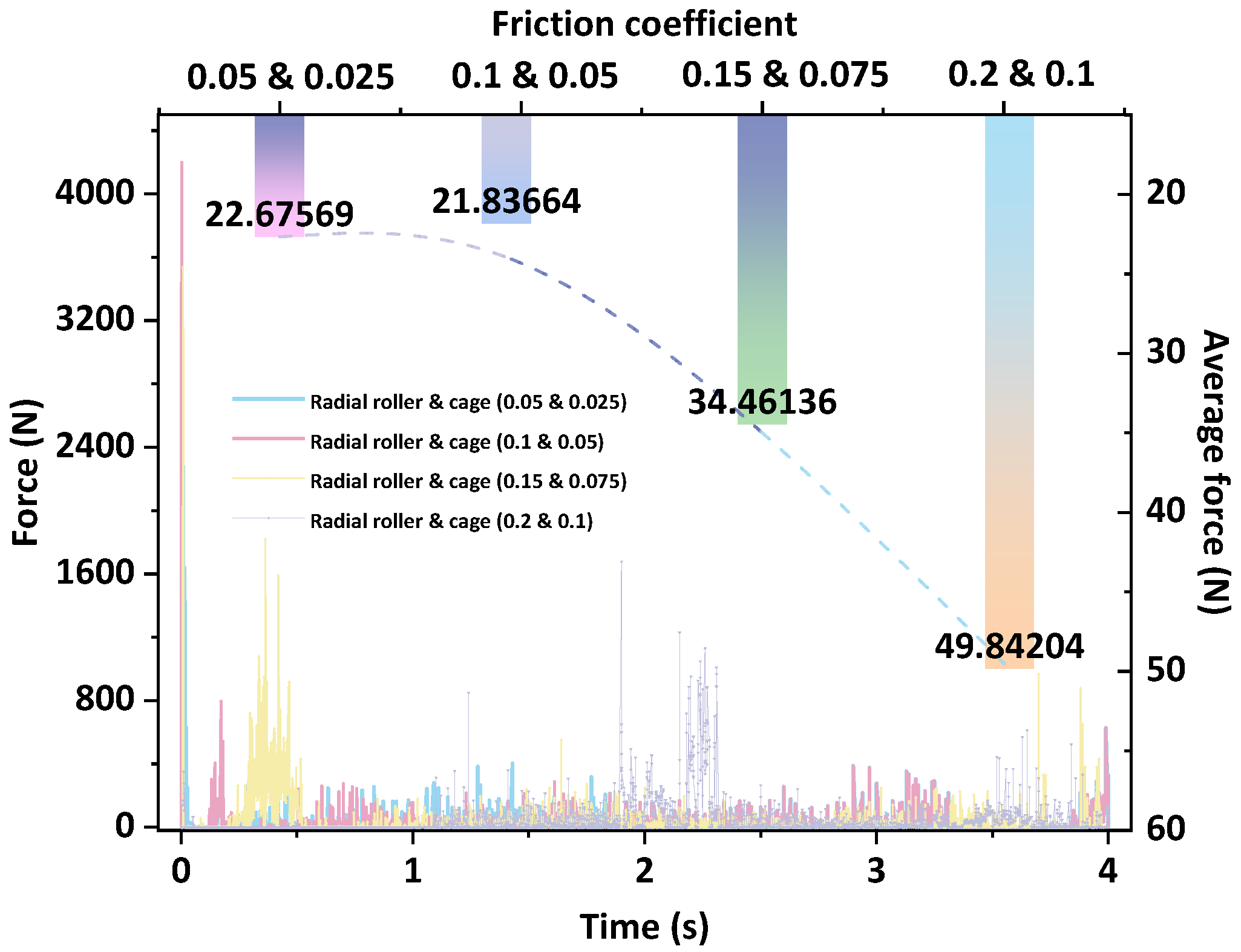 Lubricants 12 00252 g018