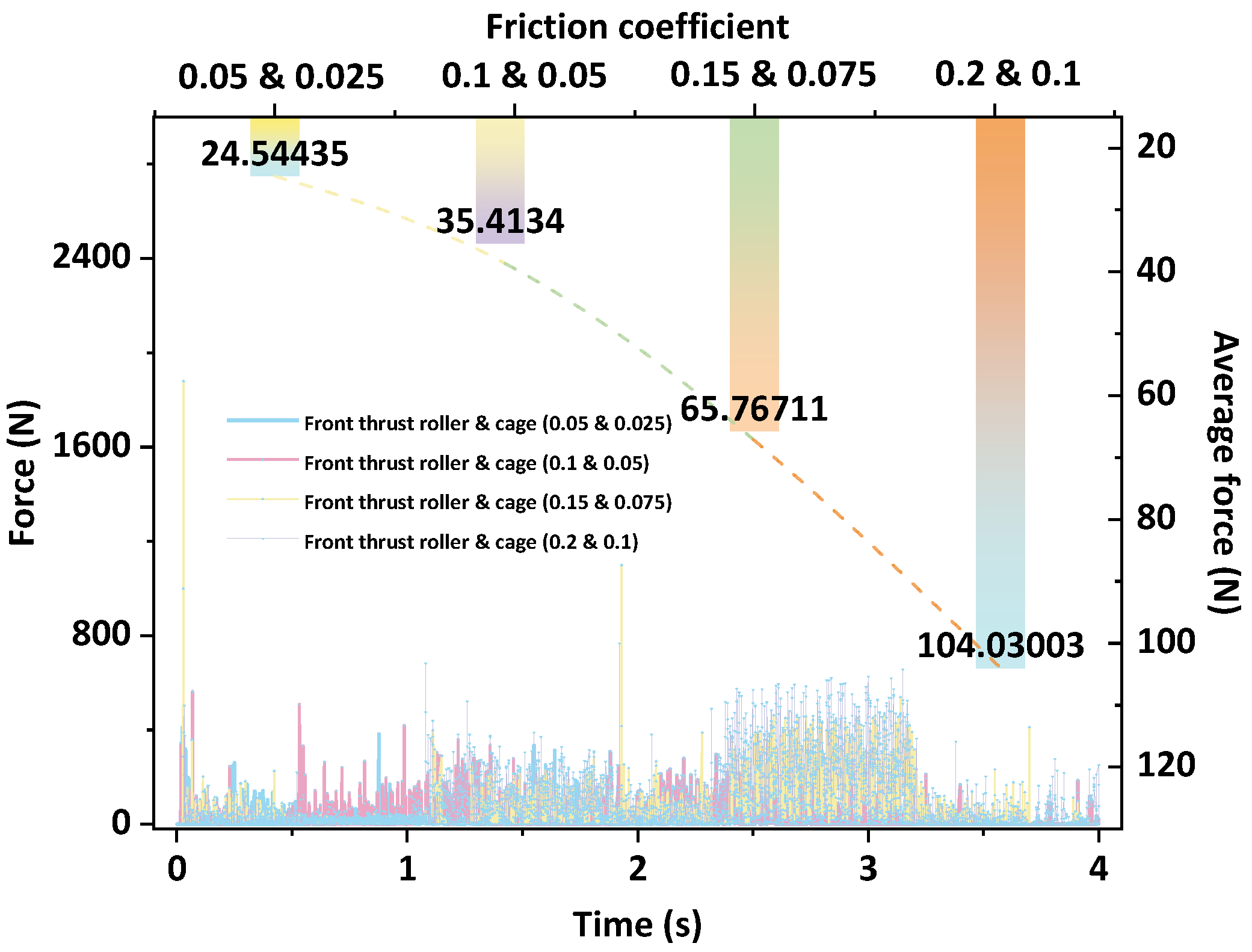 Lubricants 12 00252 g019
